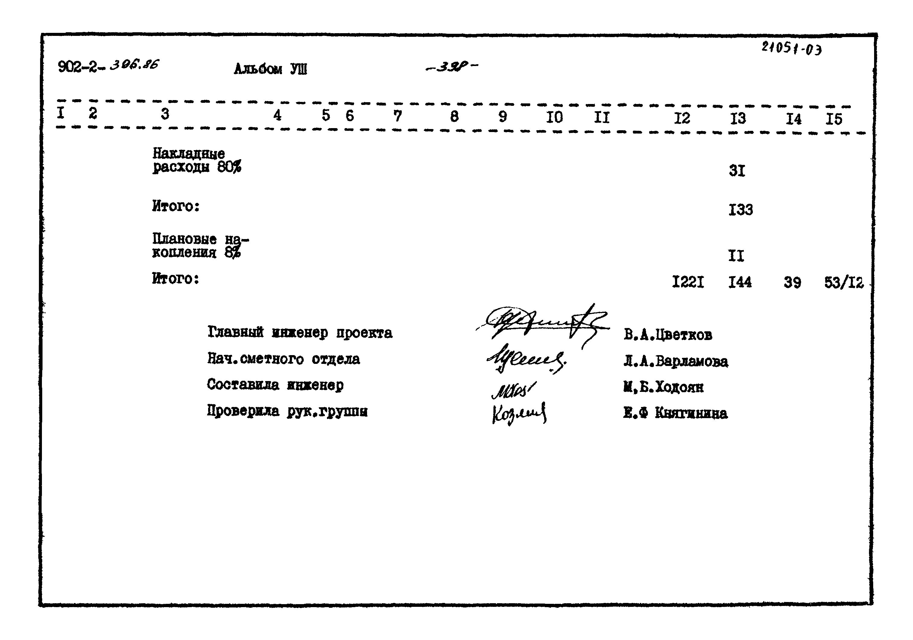 Типовой проект 902-2-396.86