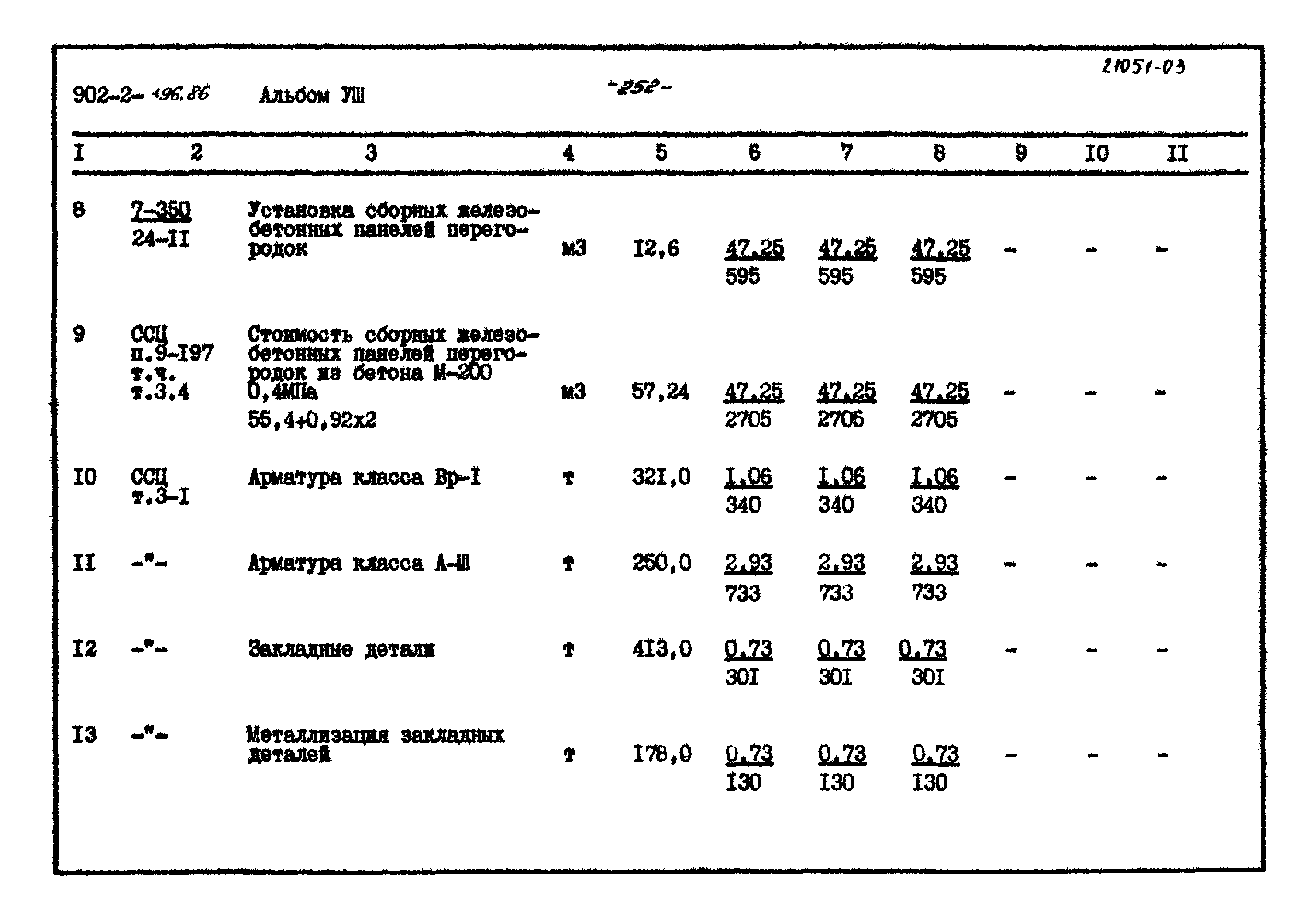 Типовой проект 902-2-396.86