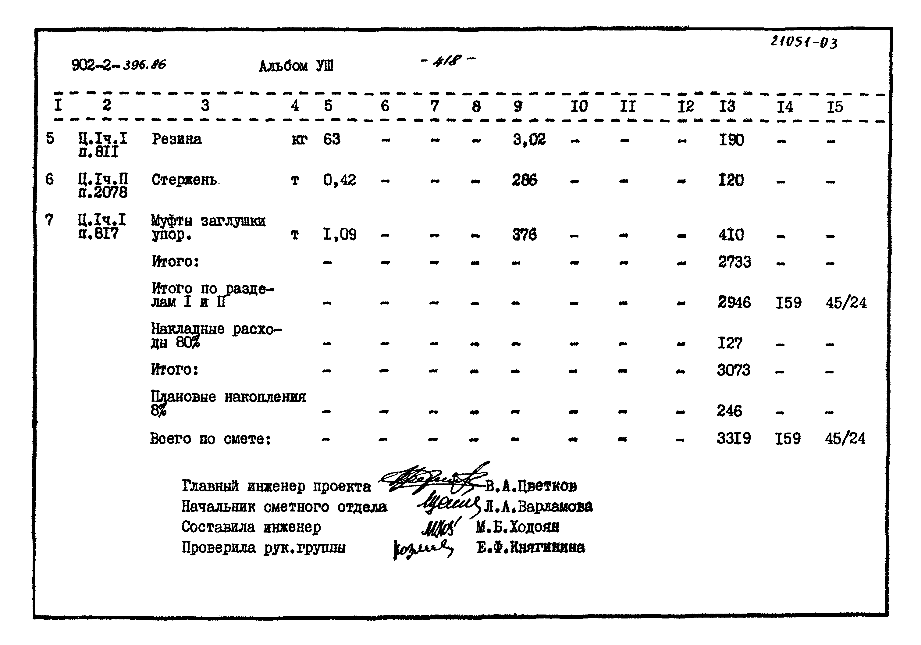 Типовой проект 902-2-396.86