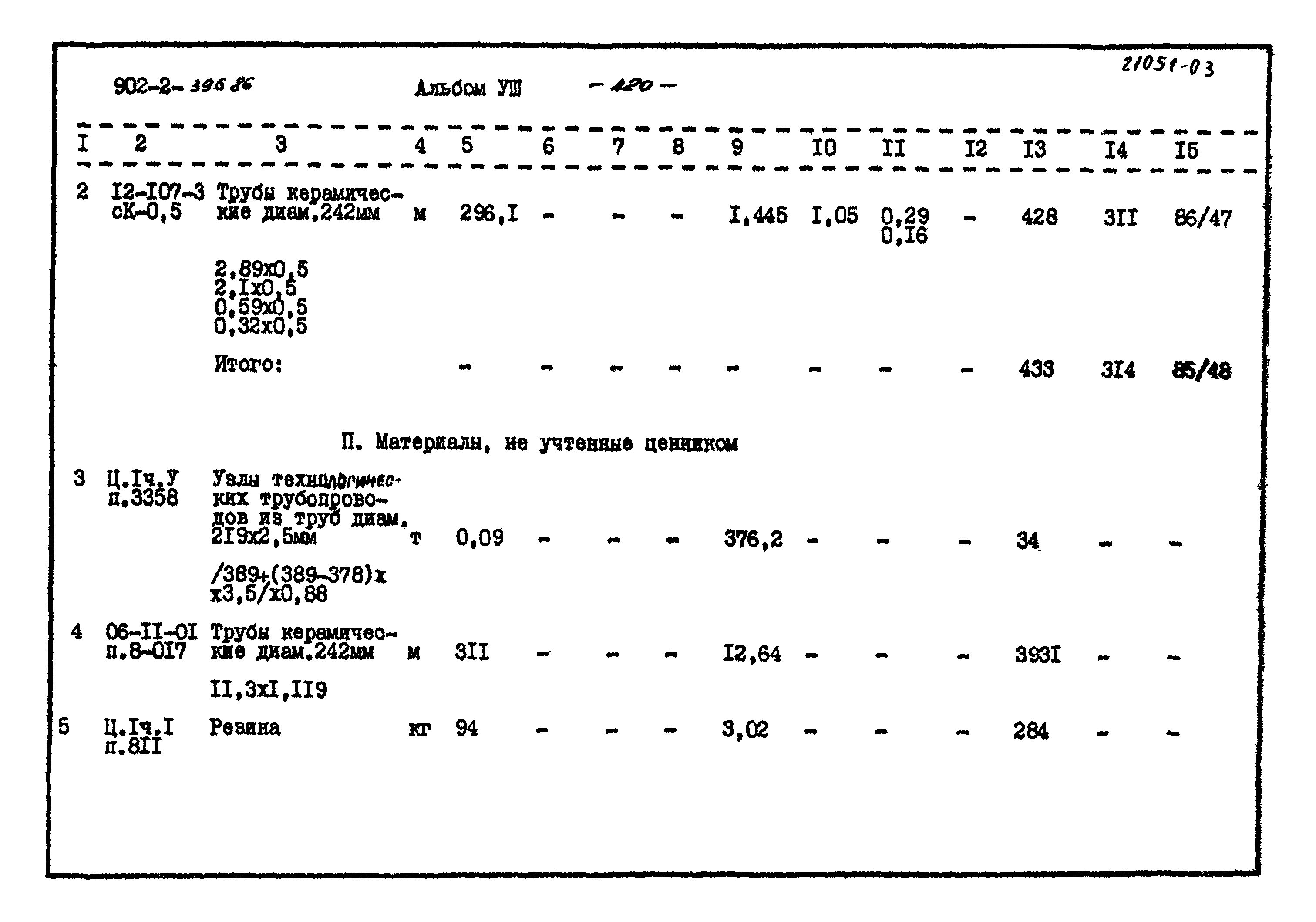 Типовой проект 902-2-396.86