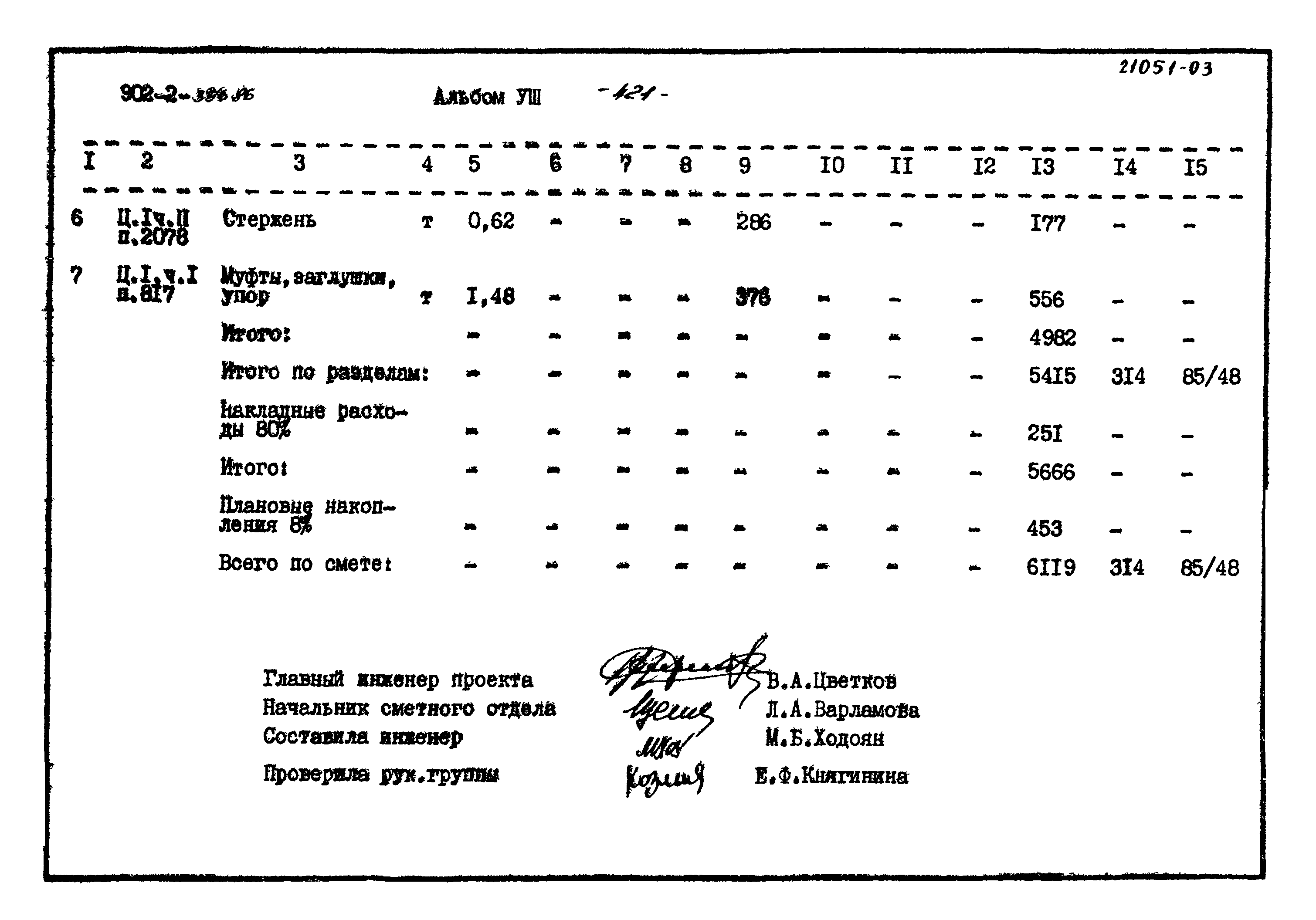 Типовой проект 902-2-396.86