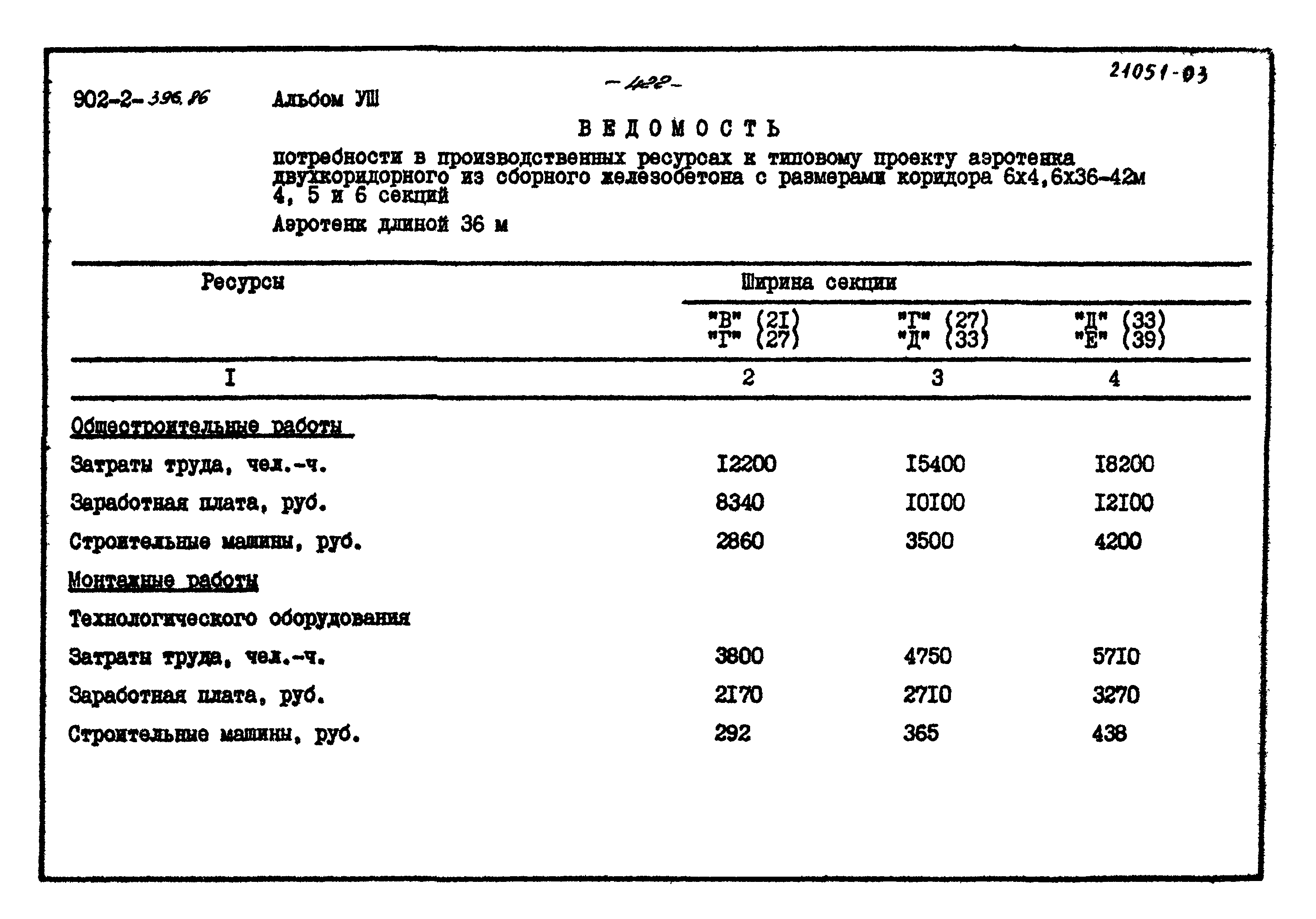 Типовой проект 902-2-396.86