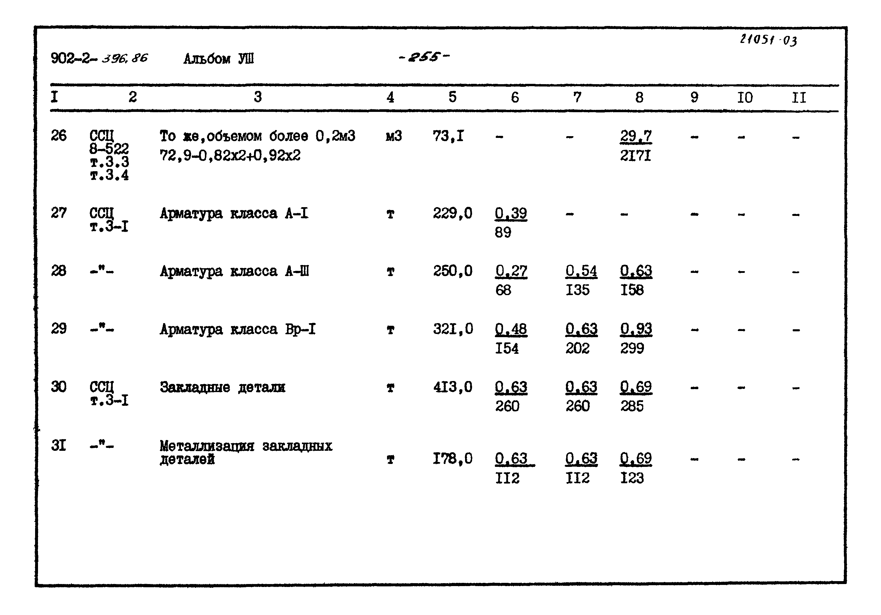 Типовой проект 902-2-396.86