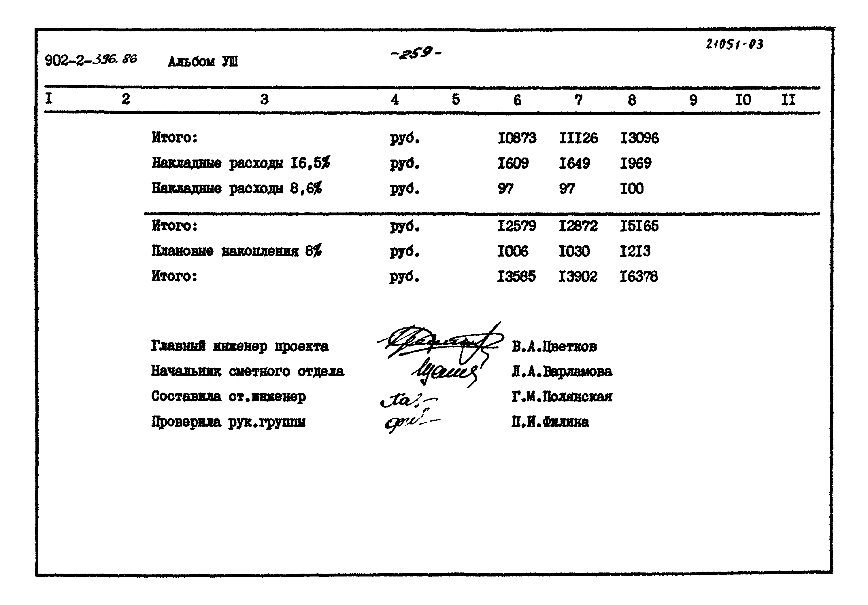 Типовой проект 902-2-396.86