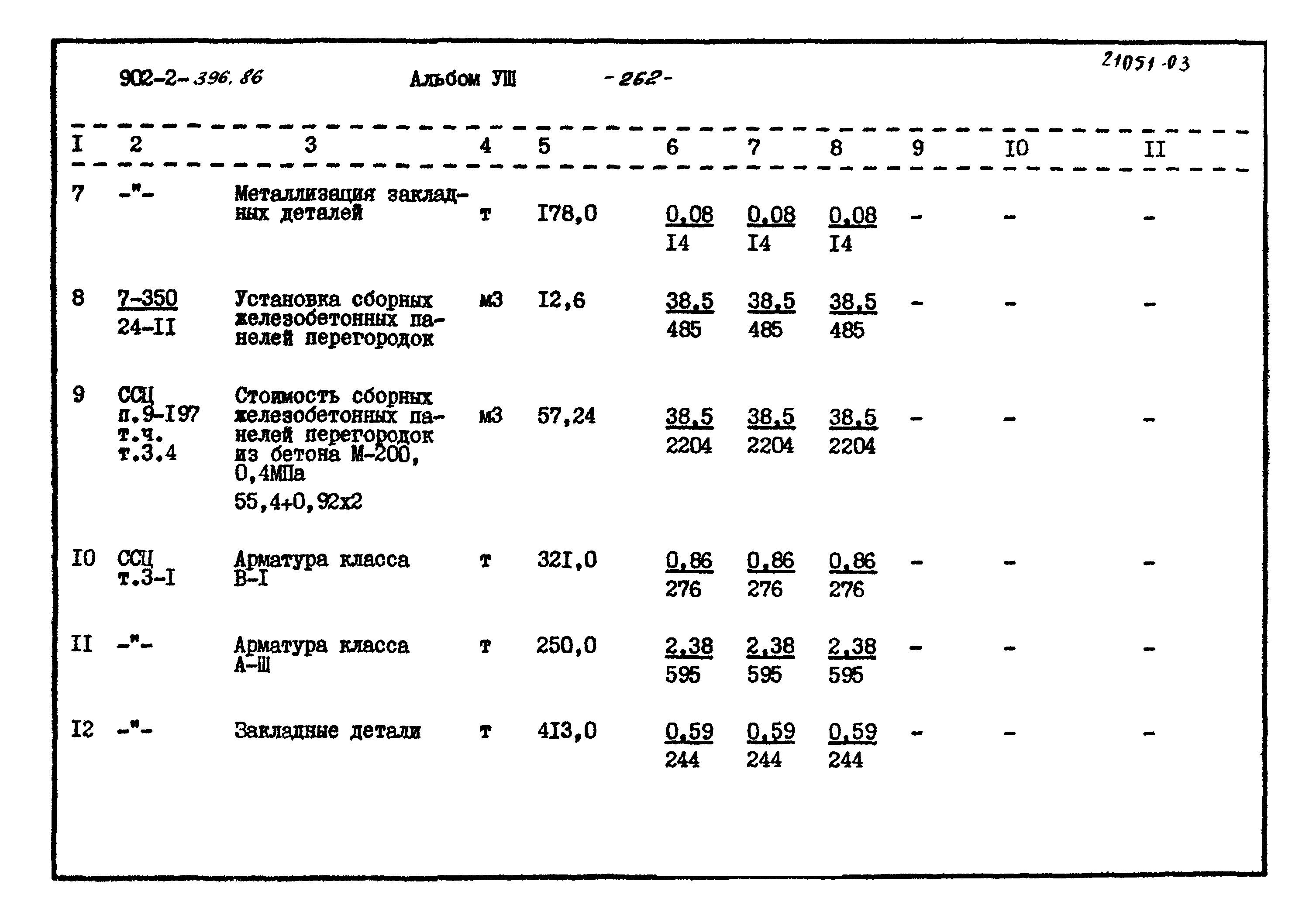 Типовой проект 902-2-396.86