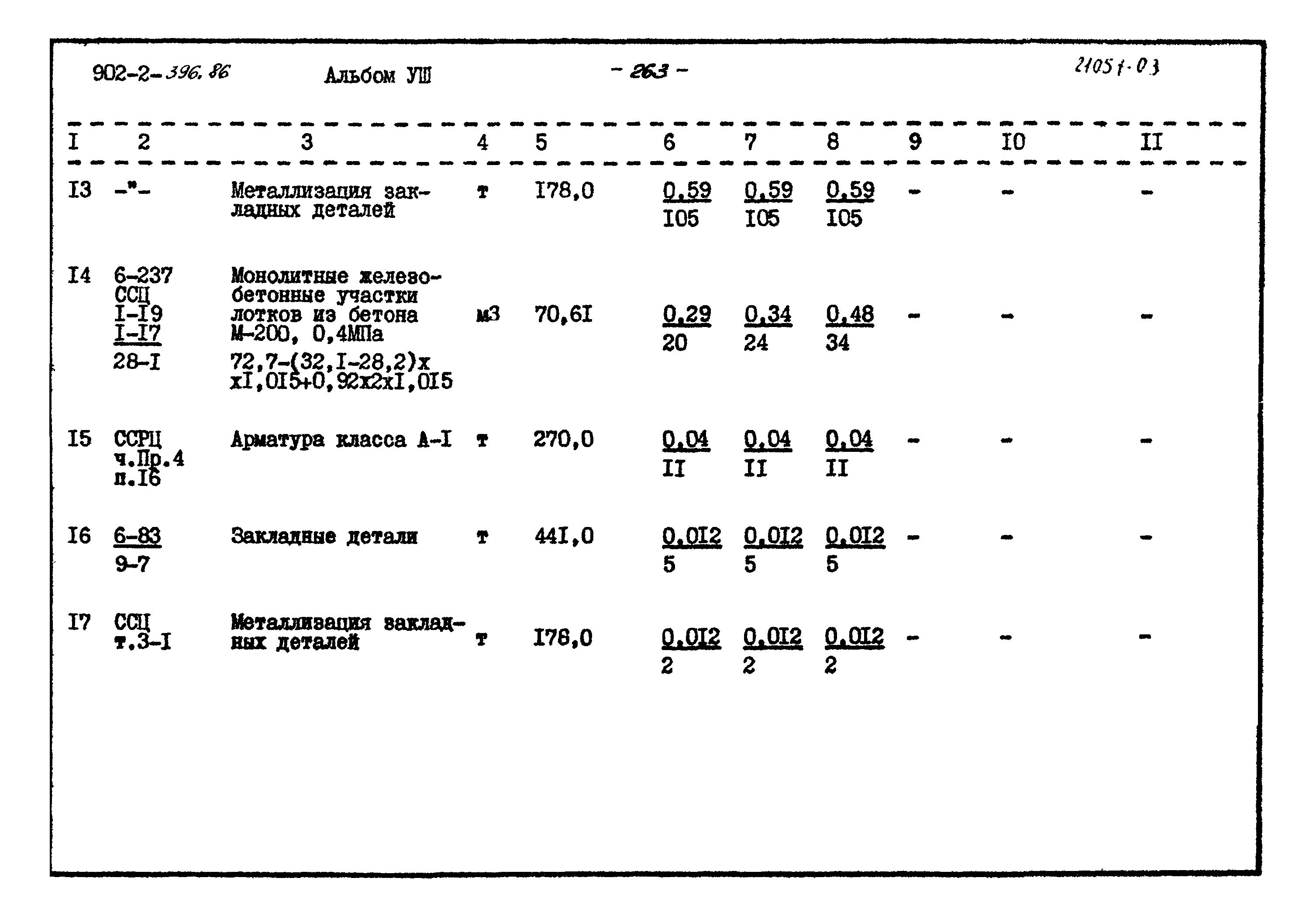 Типовой проект 902-2-396.86