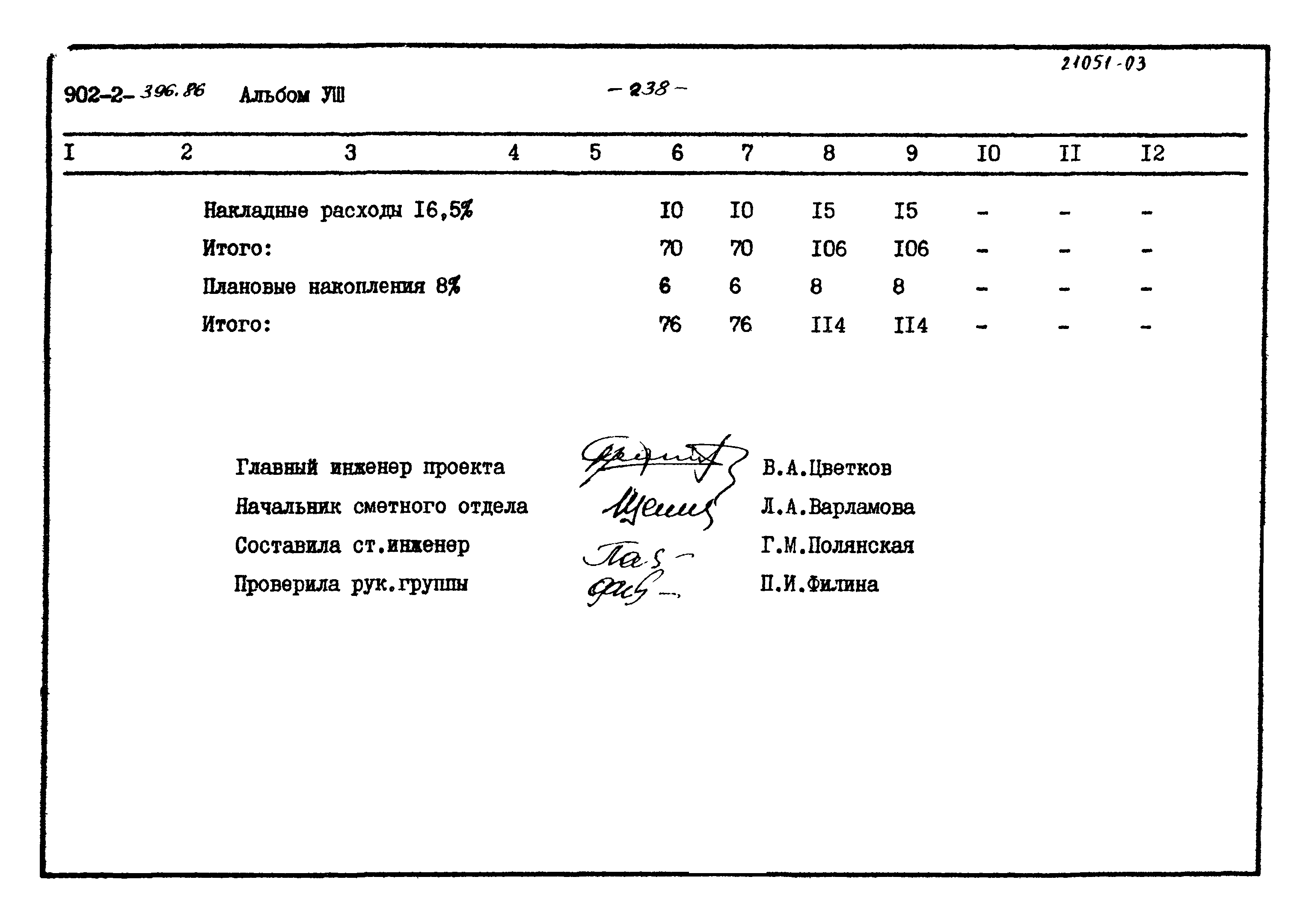 Типовой проект 902-2-396.86