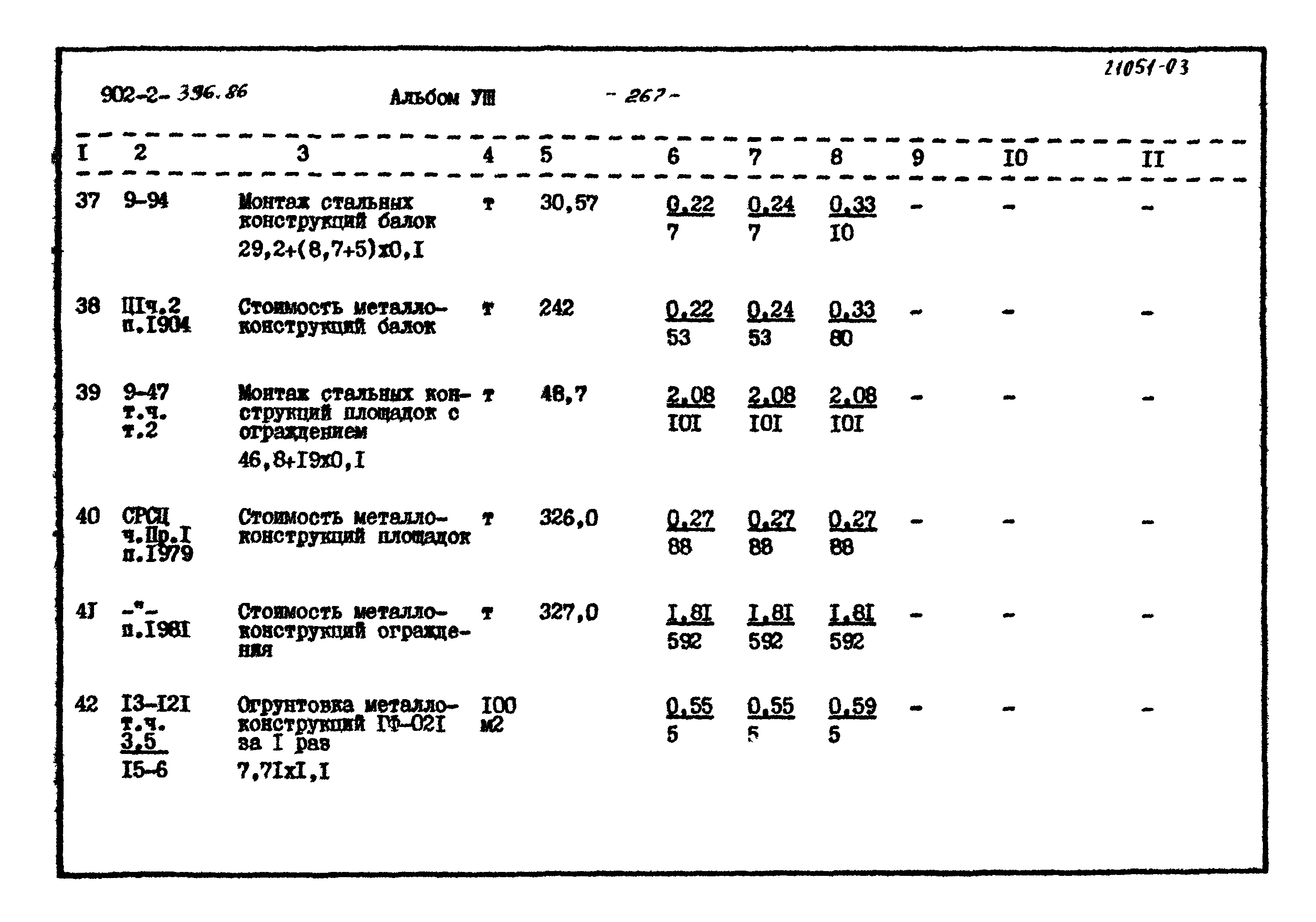 Типовой проект 902-2-396.86