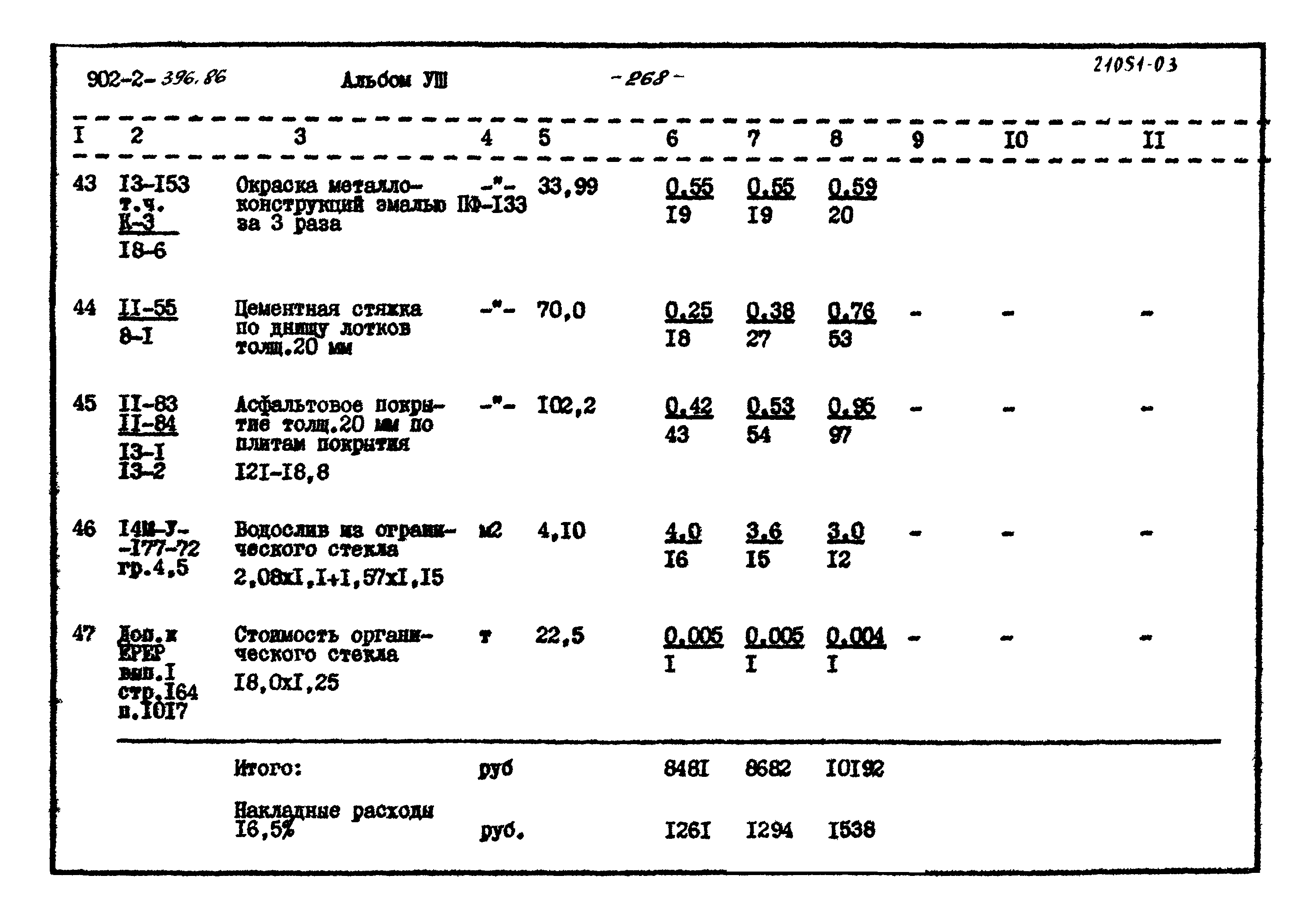 Типовой проект 902-2-396.86