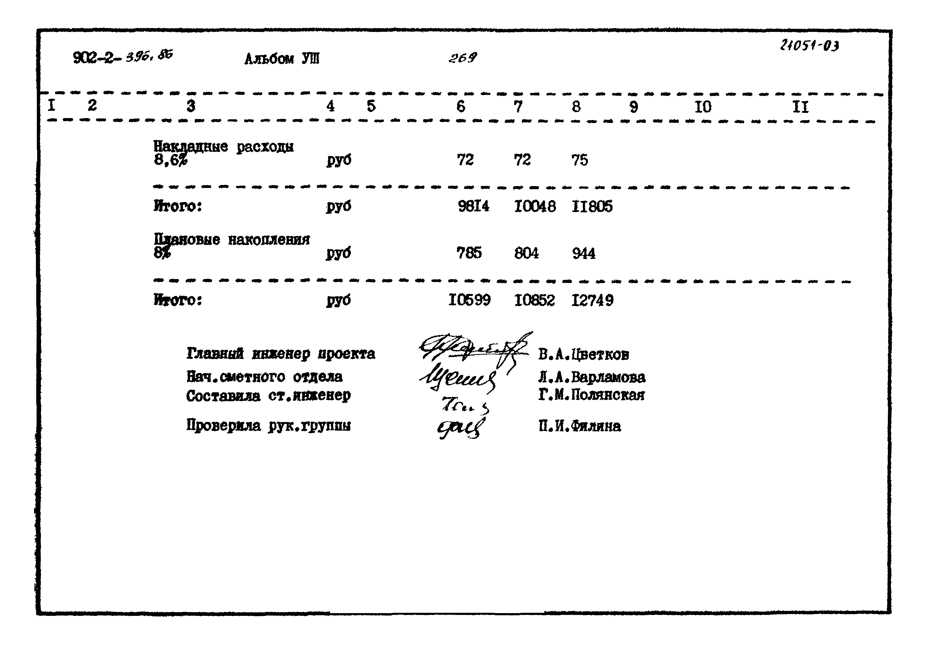 Типовой проект 902-2-396.86