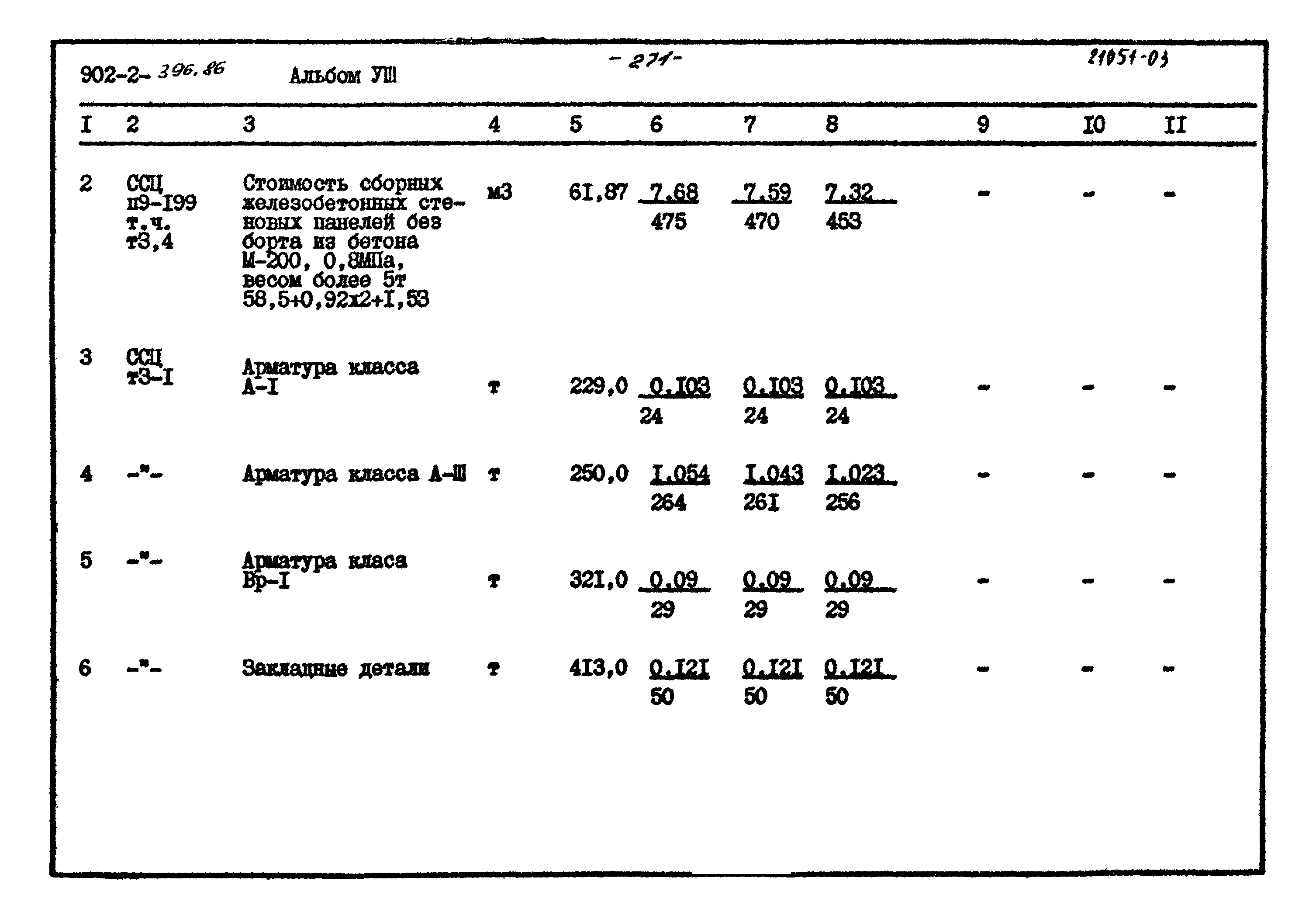 Типовой проект 902-2-396.86