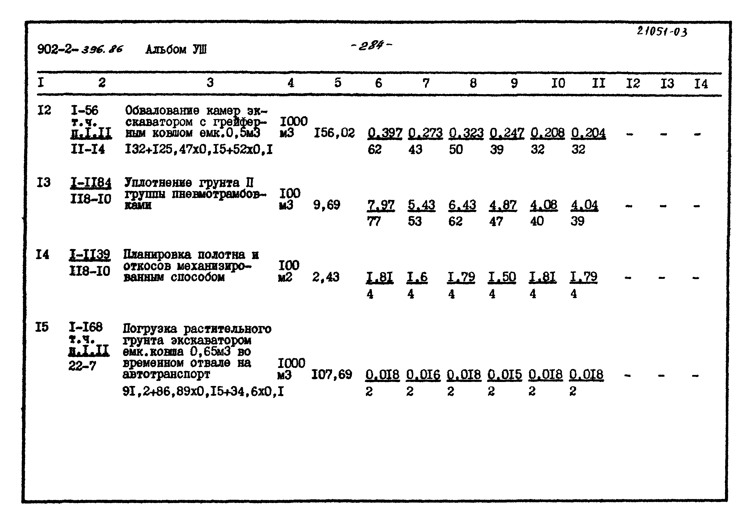 Типовой проект 902-2-396.86