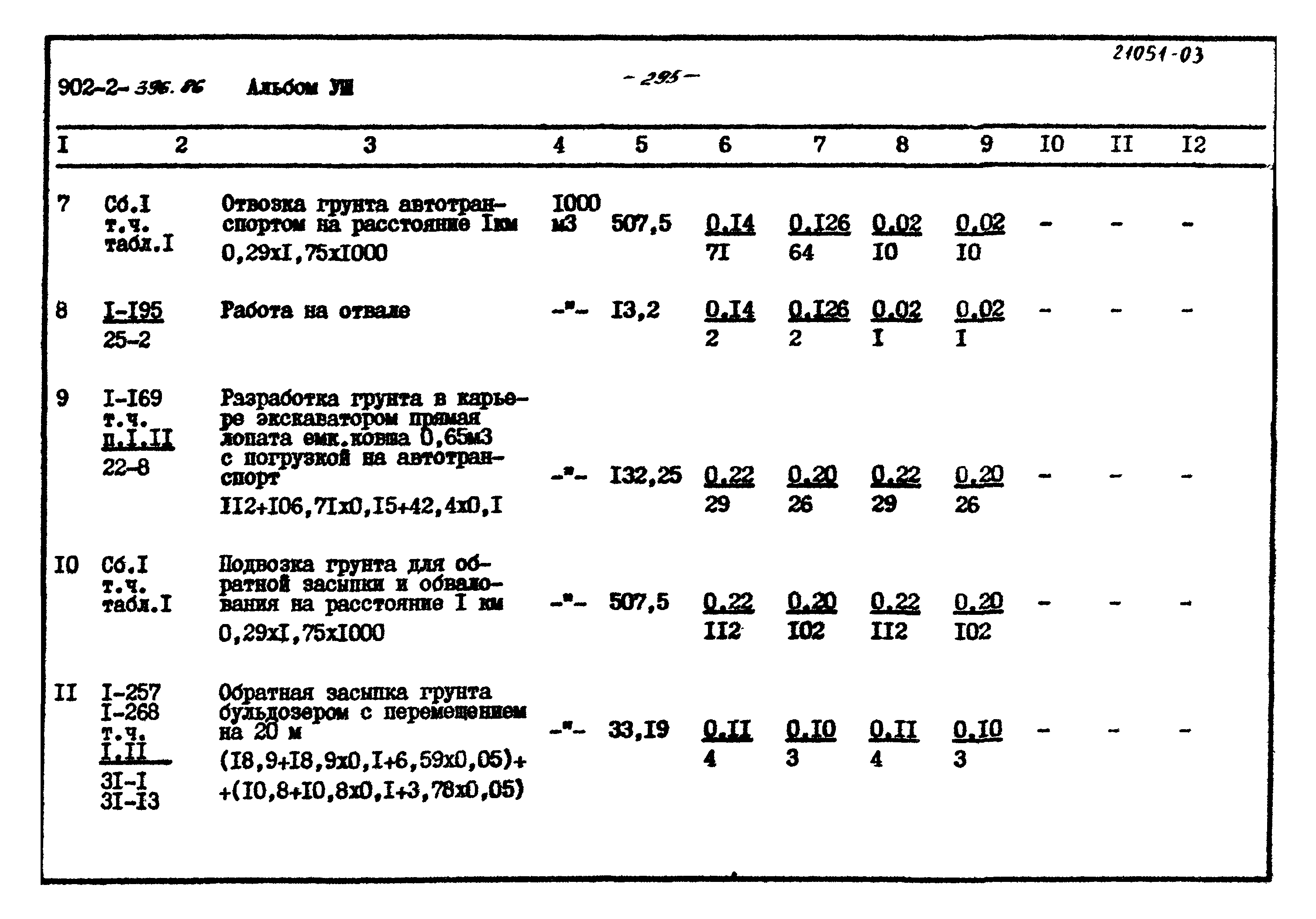 Типовой проект 902-2-396.86