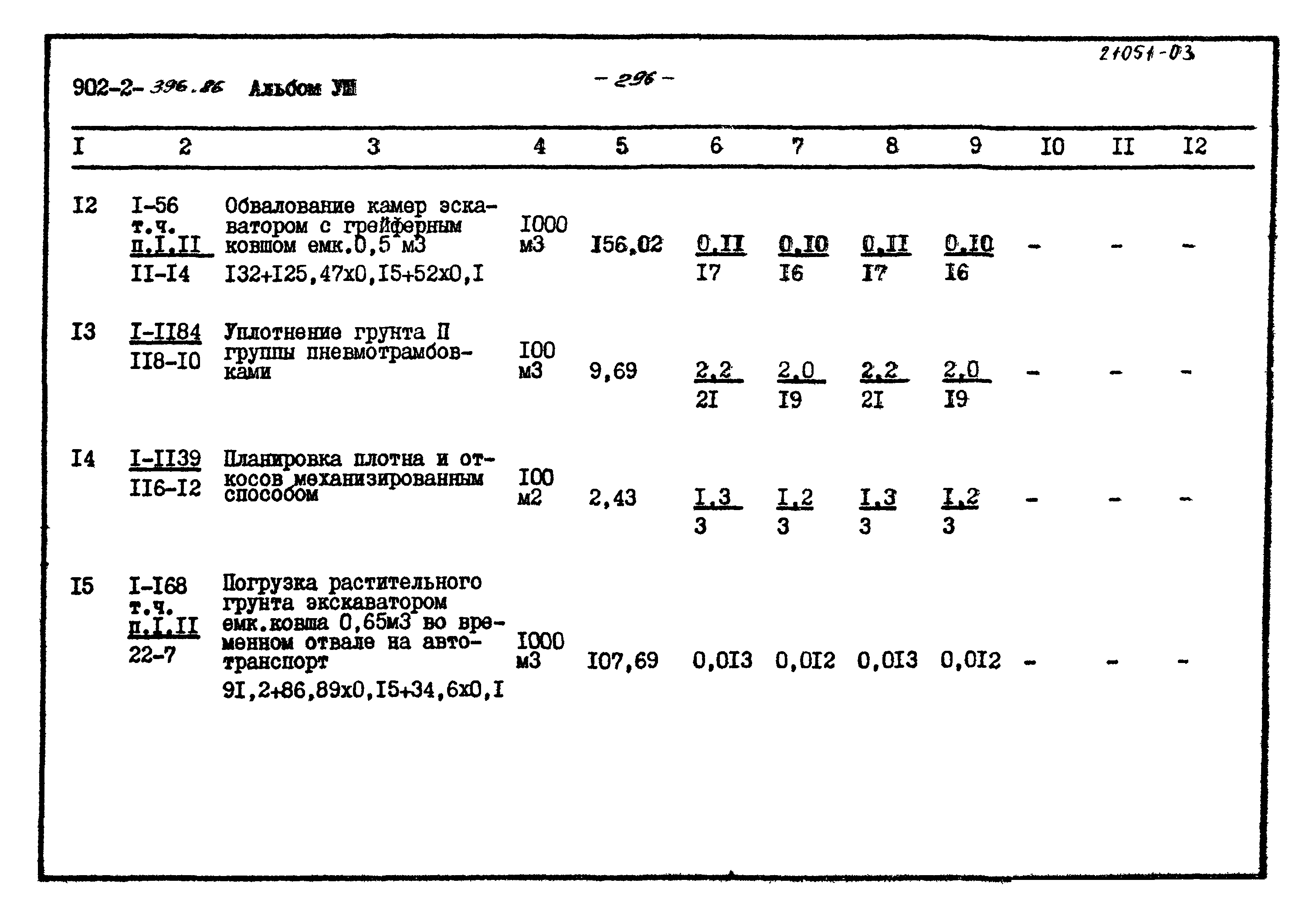 Типовой проект 902-2-396.86