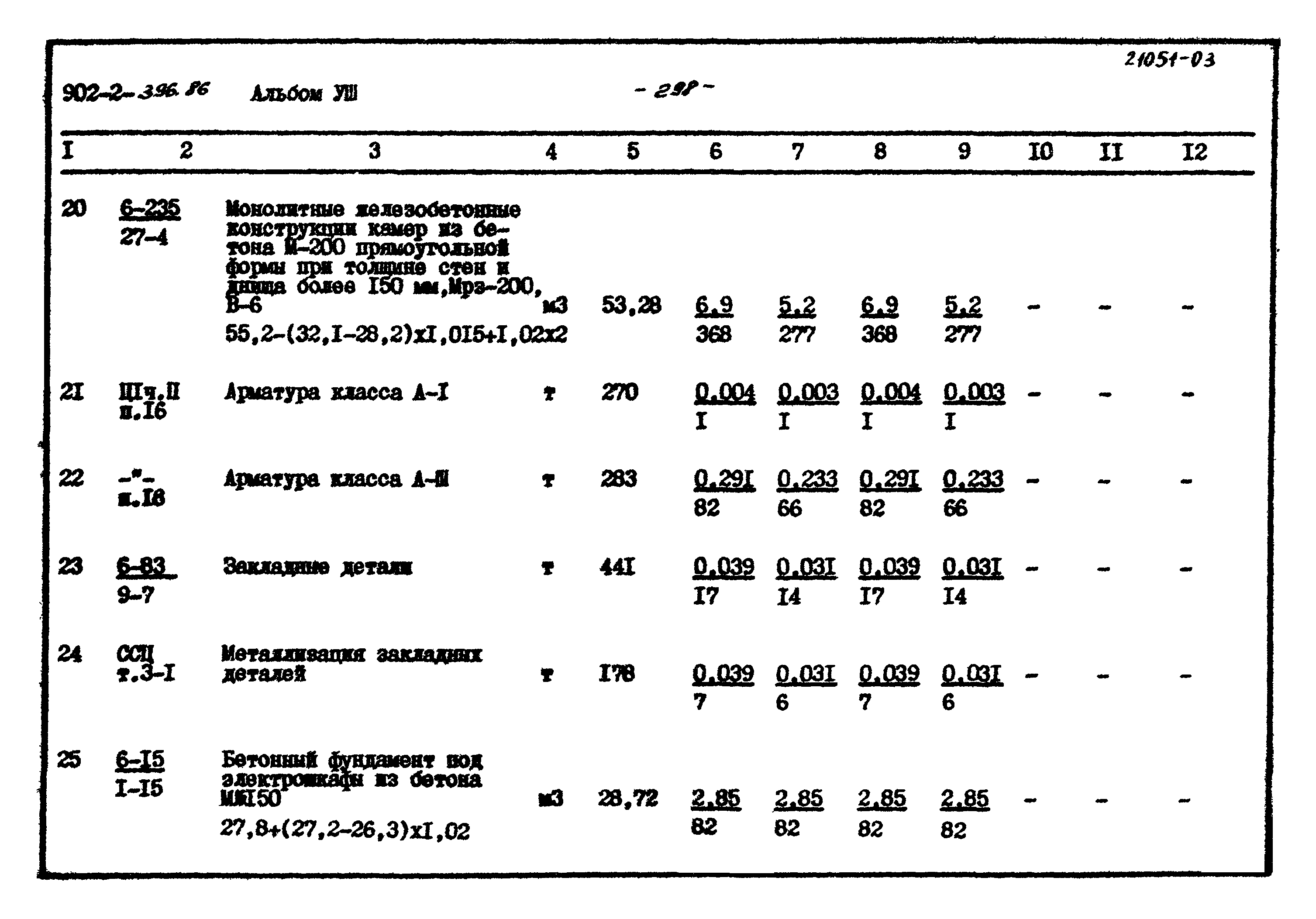 Типовой проект 902-2-396.86