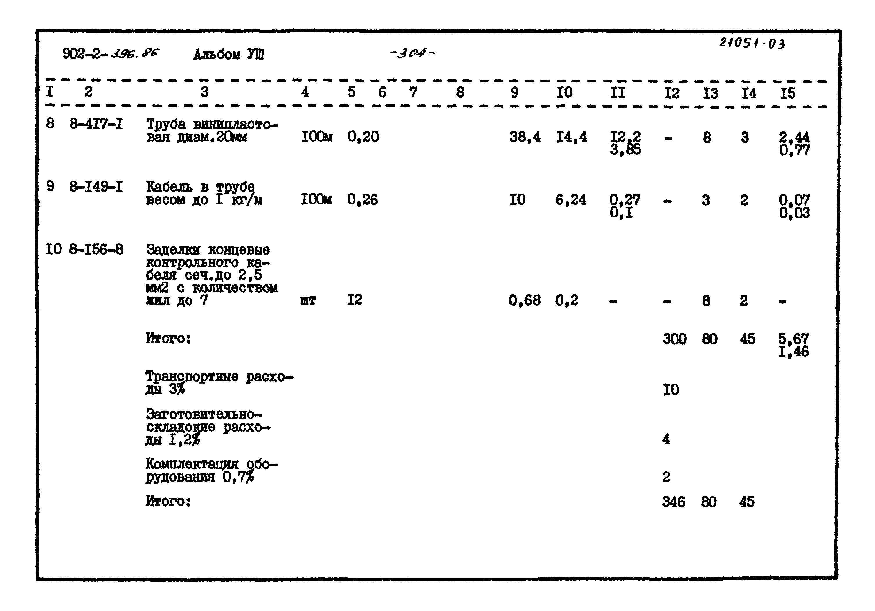 Типовой проект 902-2-396.86