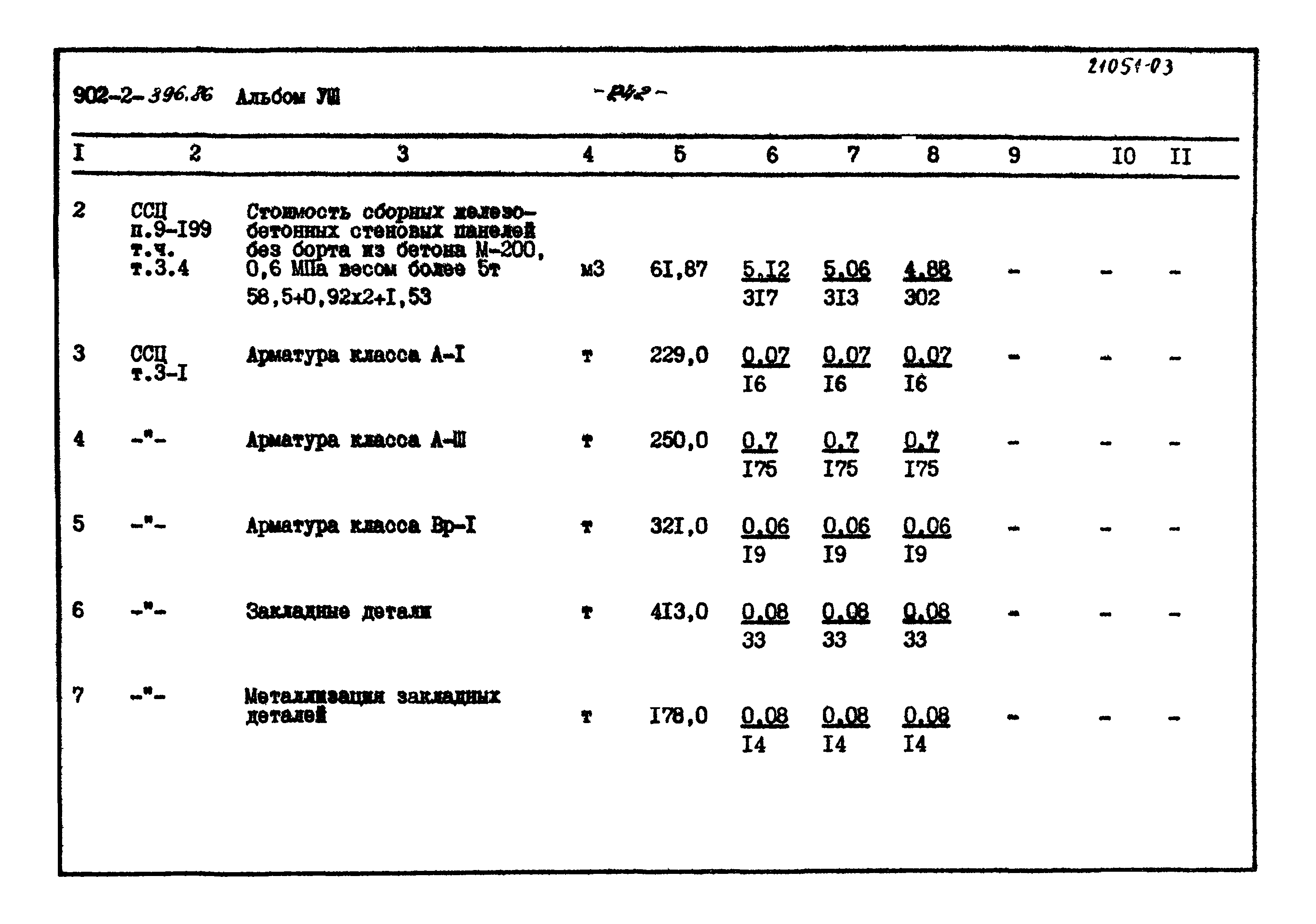 Типовой проект 902-2-396.86