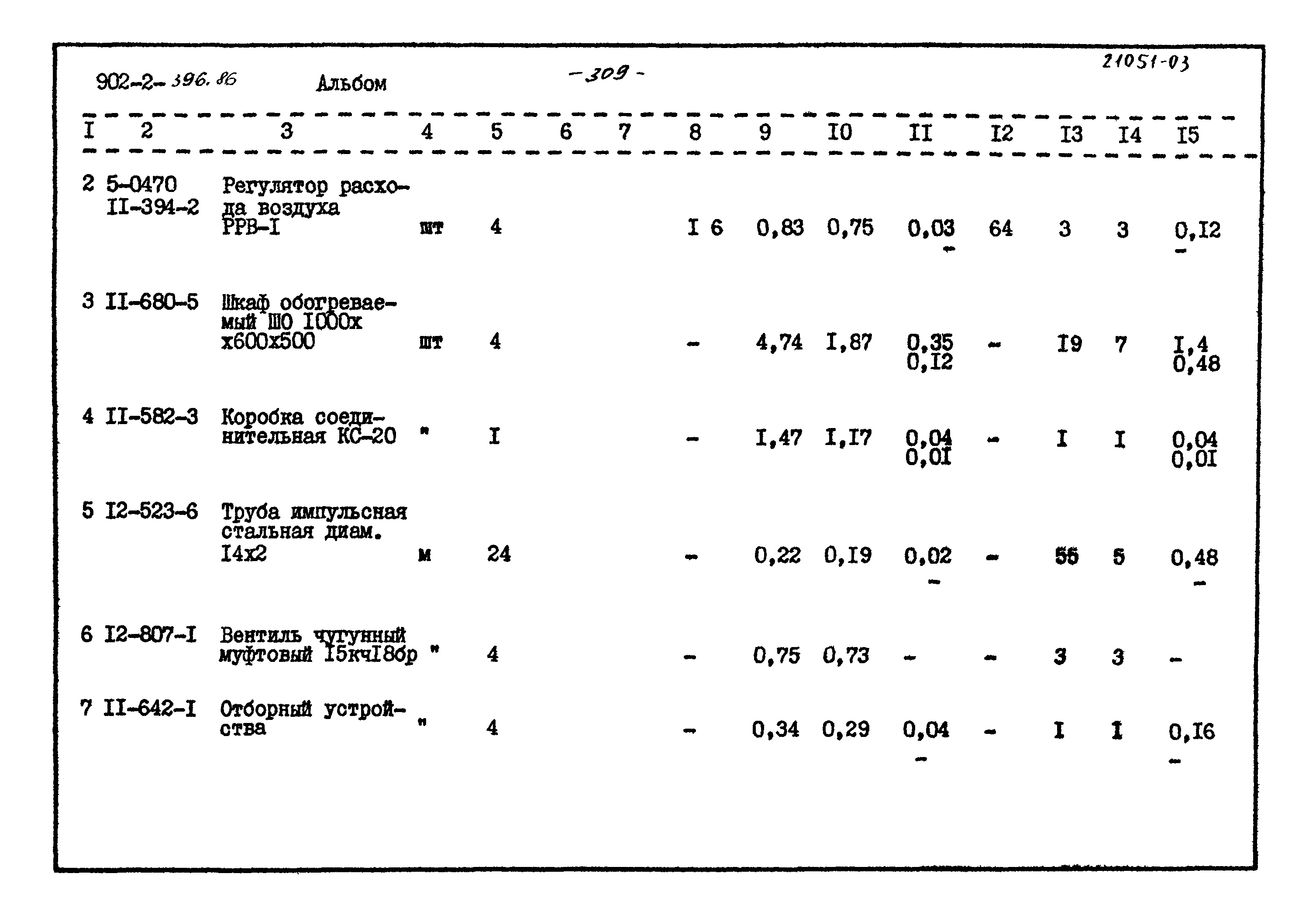 Типовой проект 902-2-396.86