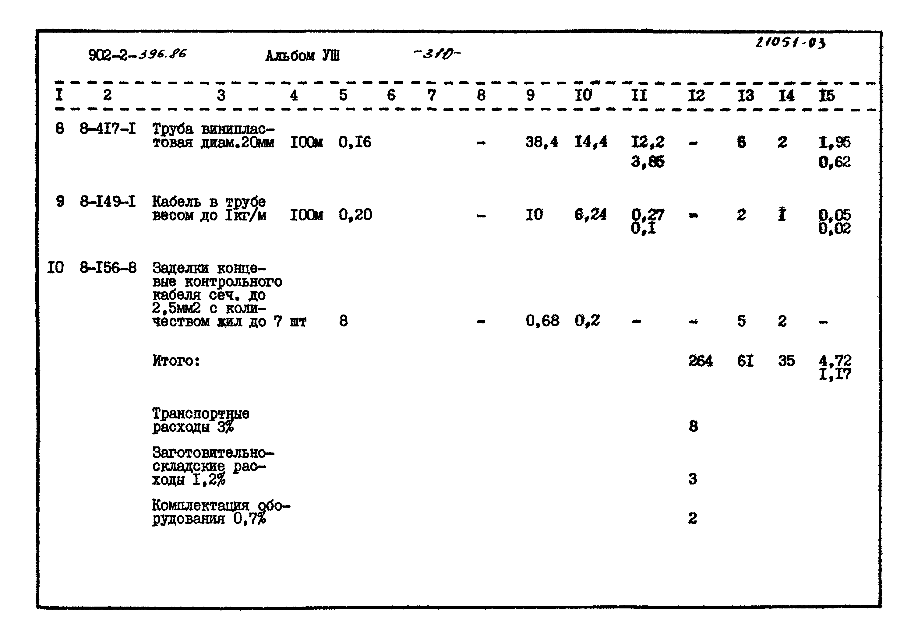 Типовой проект 902-2-396.86