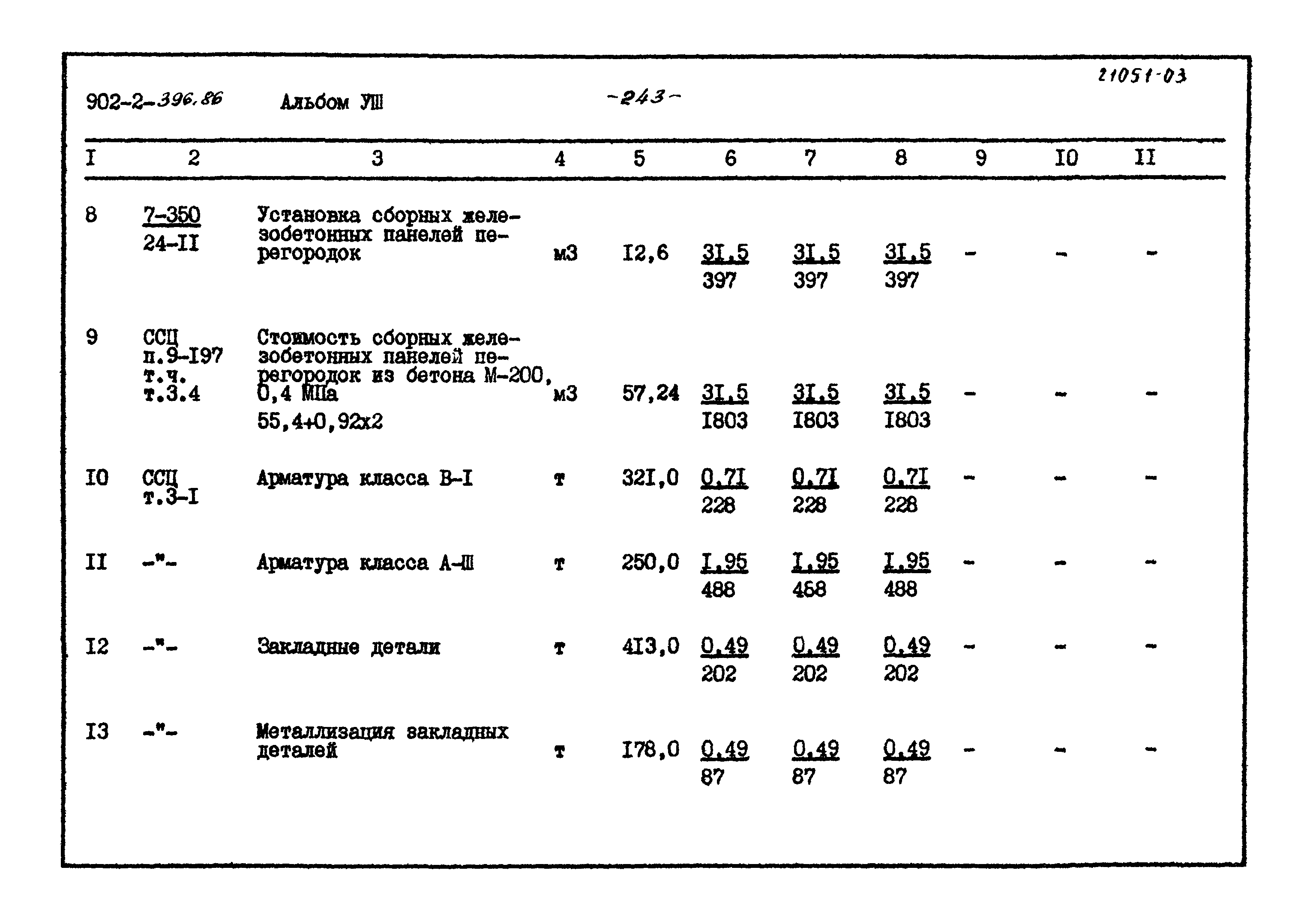 Типовой проект 902-2-396.86