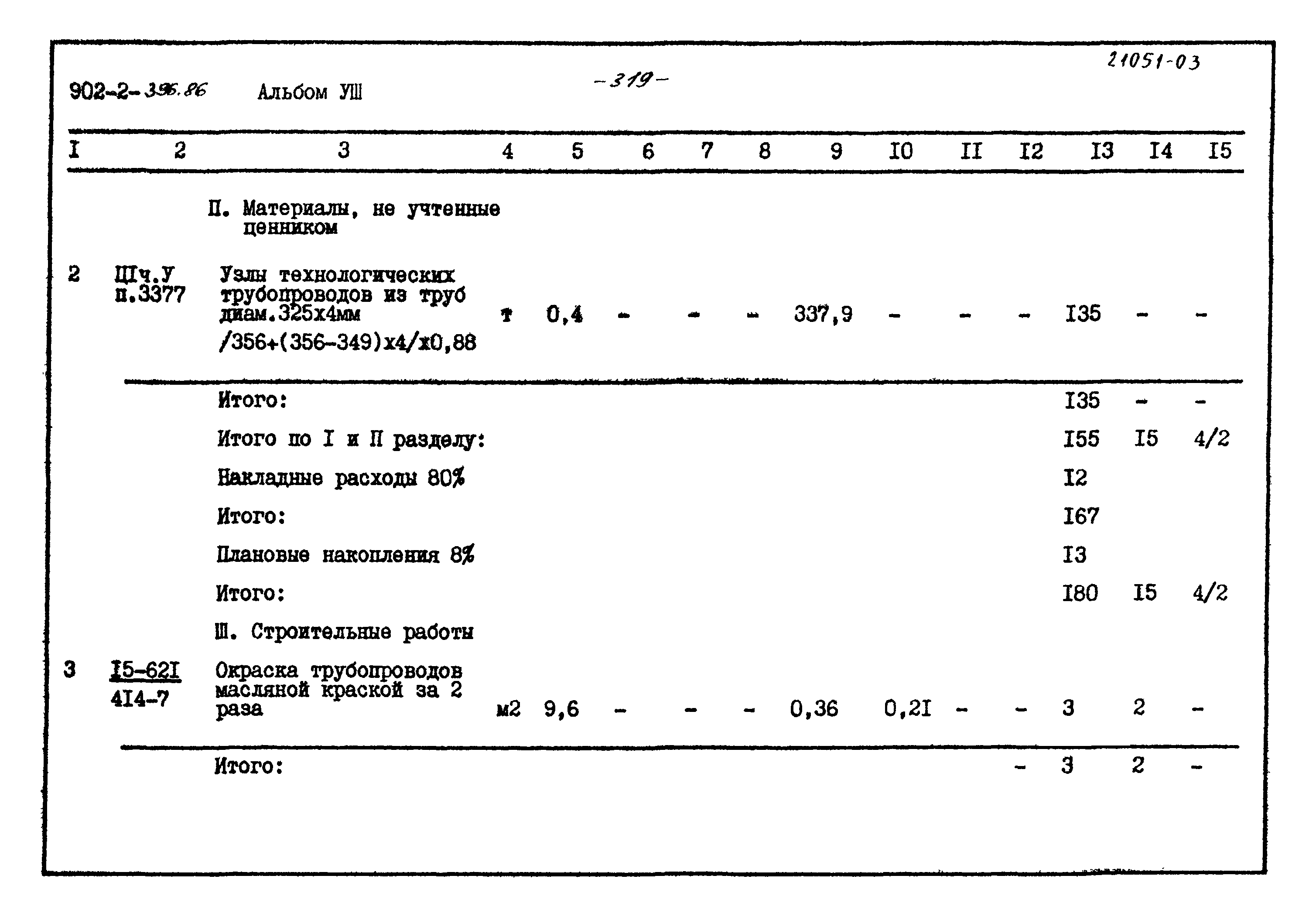 Типовой проект 902-2-396.86