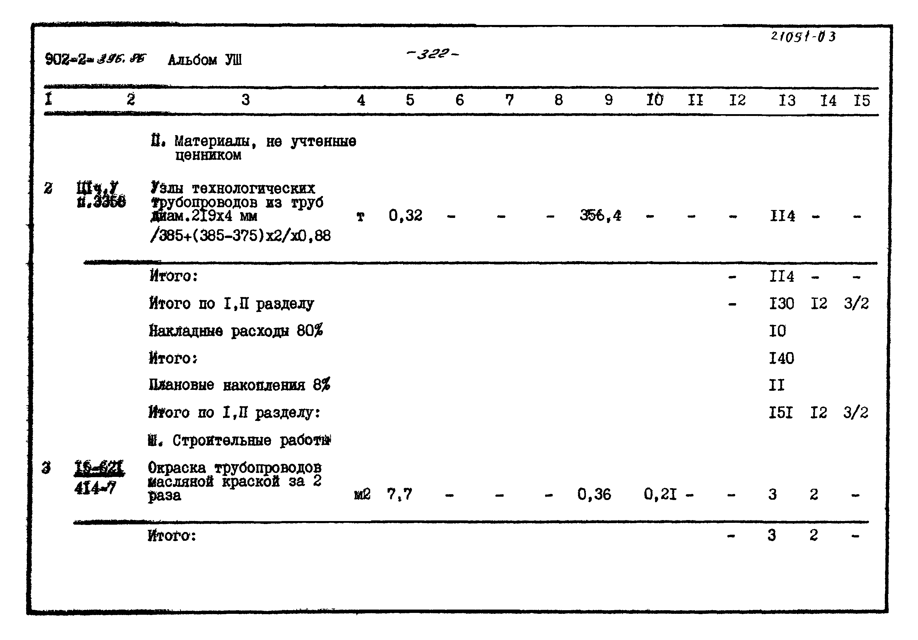 Типовой проект 902-2-396.86