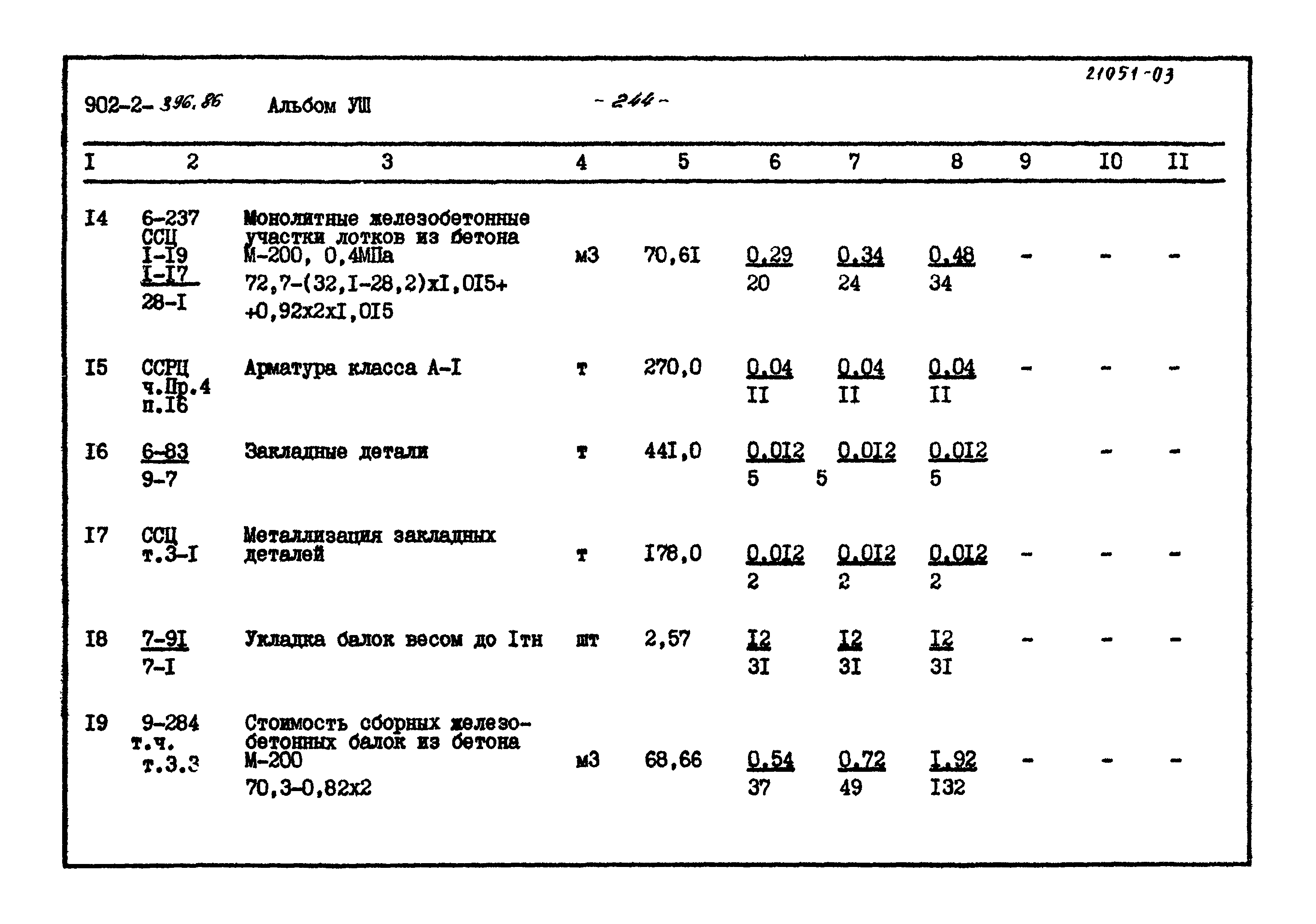 Типовой проект 902-2-396.86