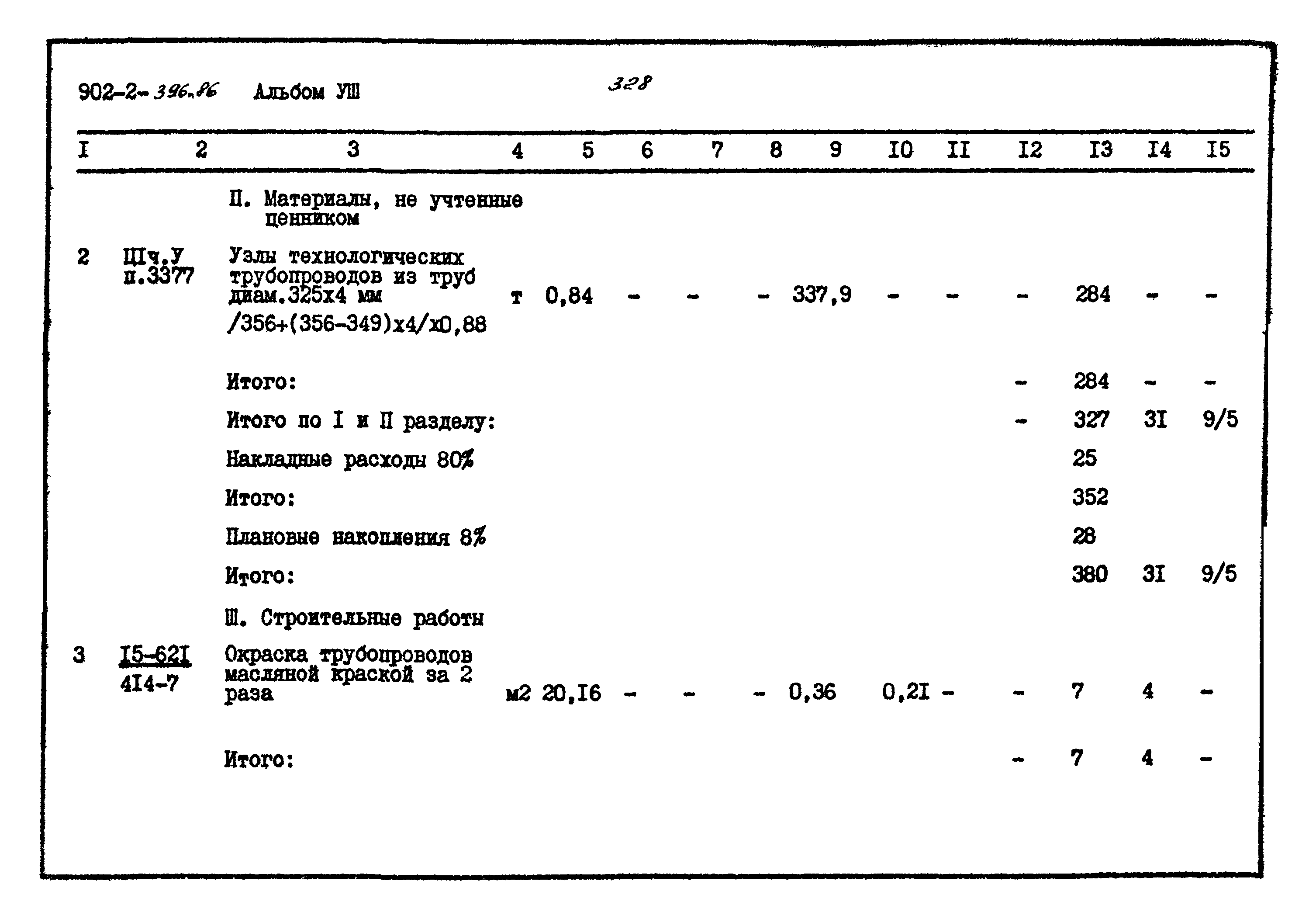 Типовой проект 902-2-396.86