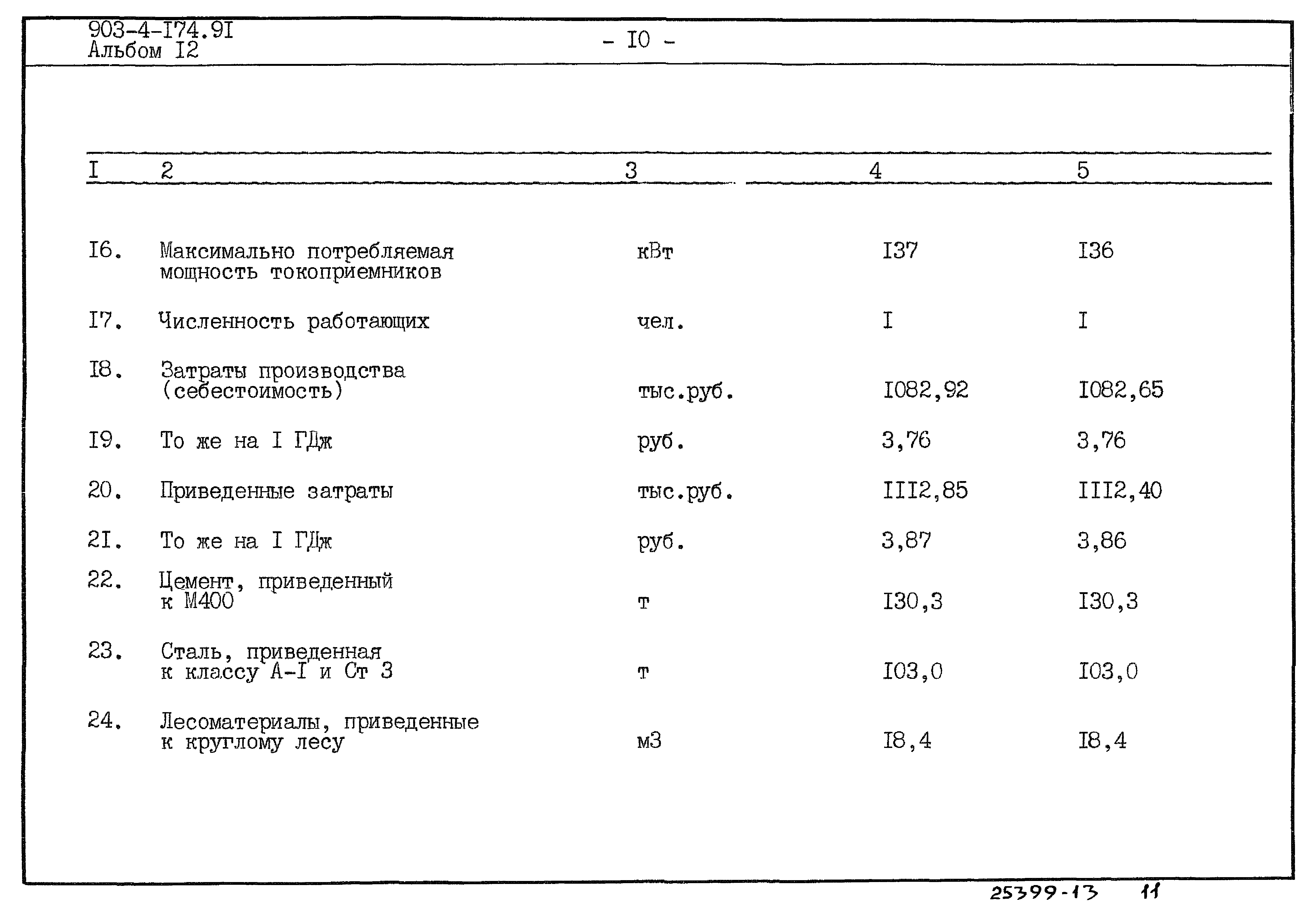 Типовой проект 903-4-174.91