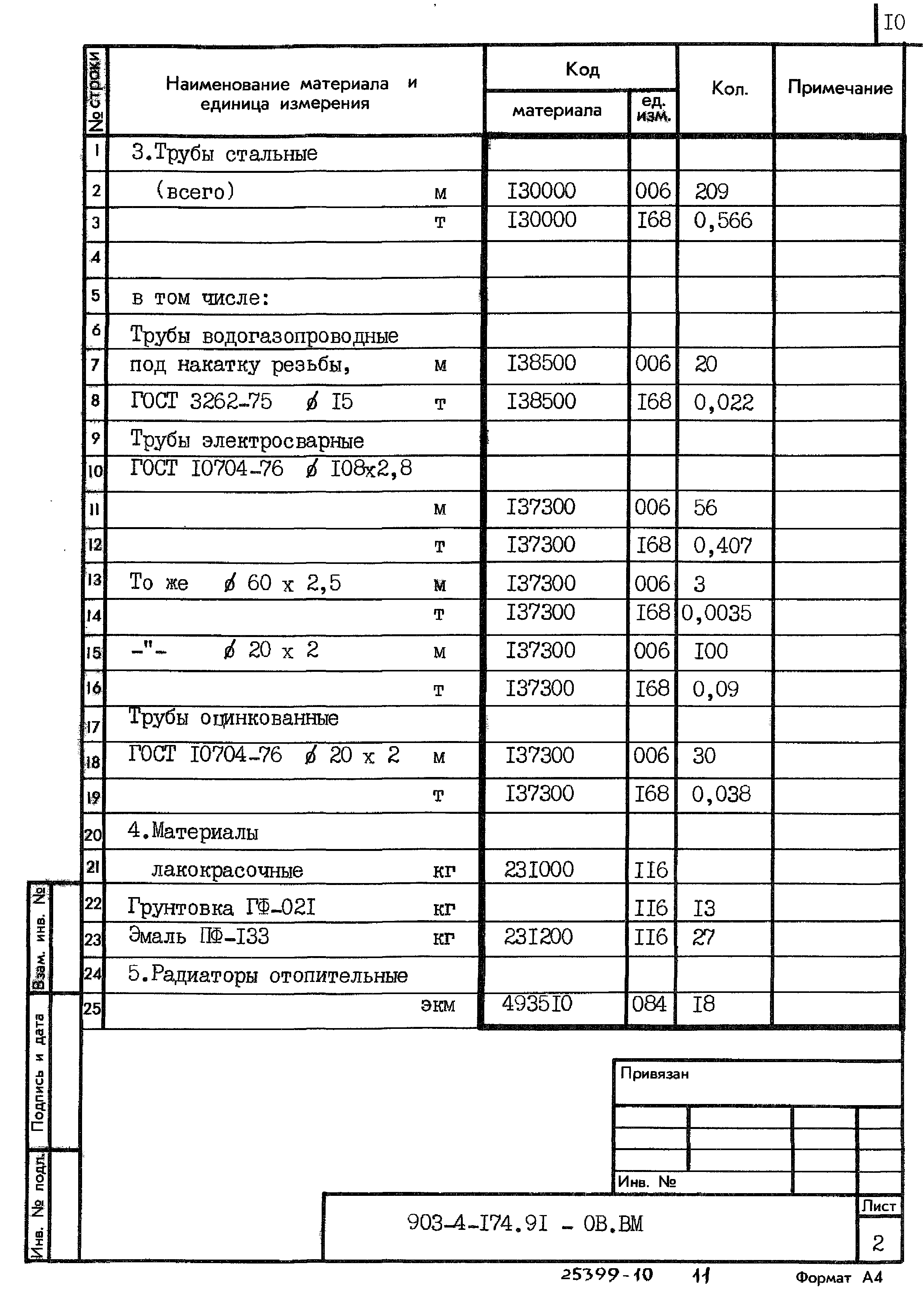 Типовой проект 903-4-174.91