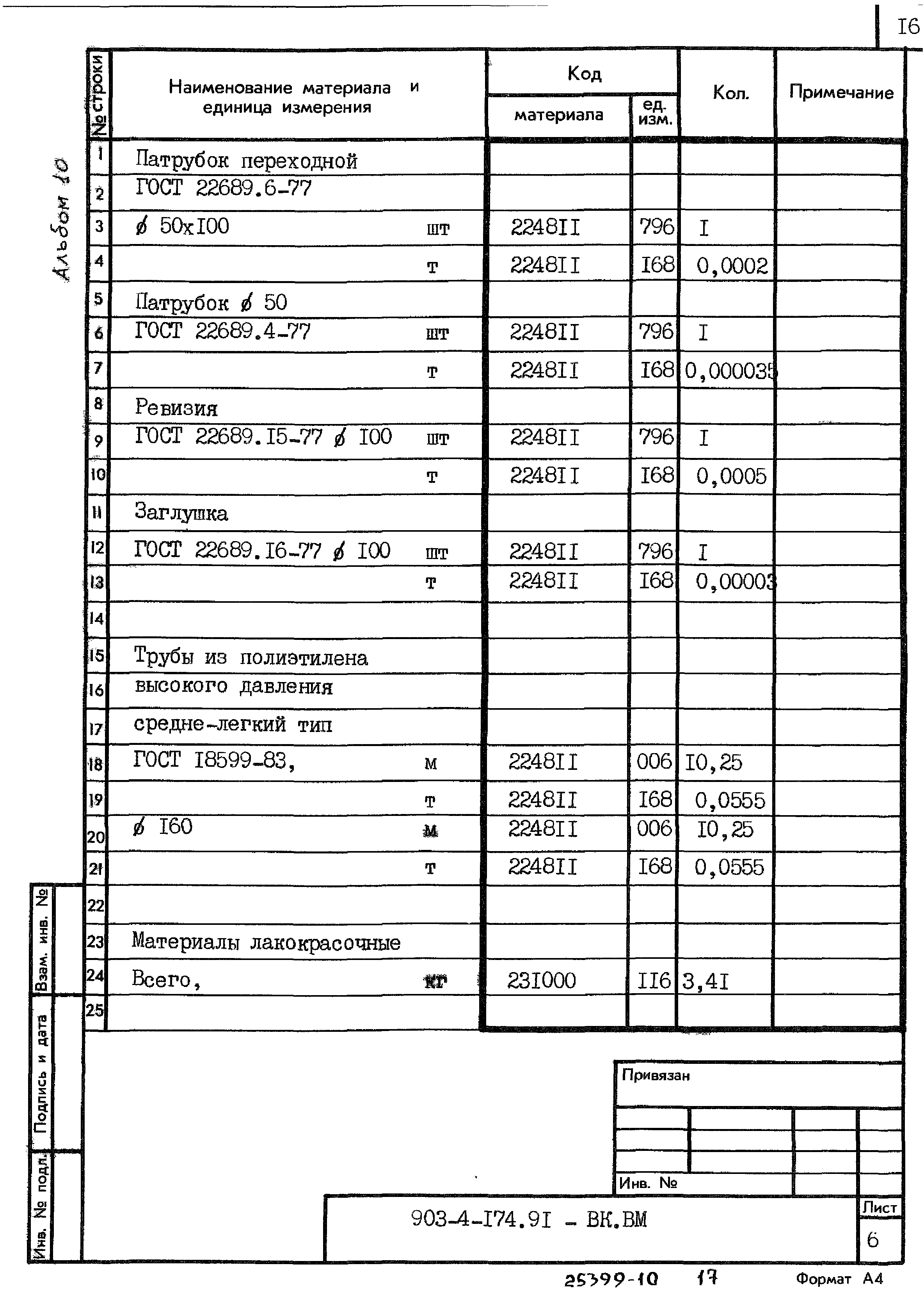 Типовой проект 903-4-174.91