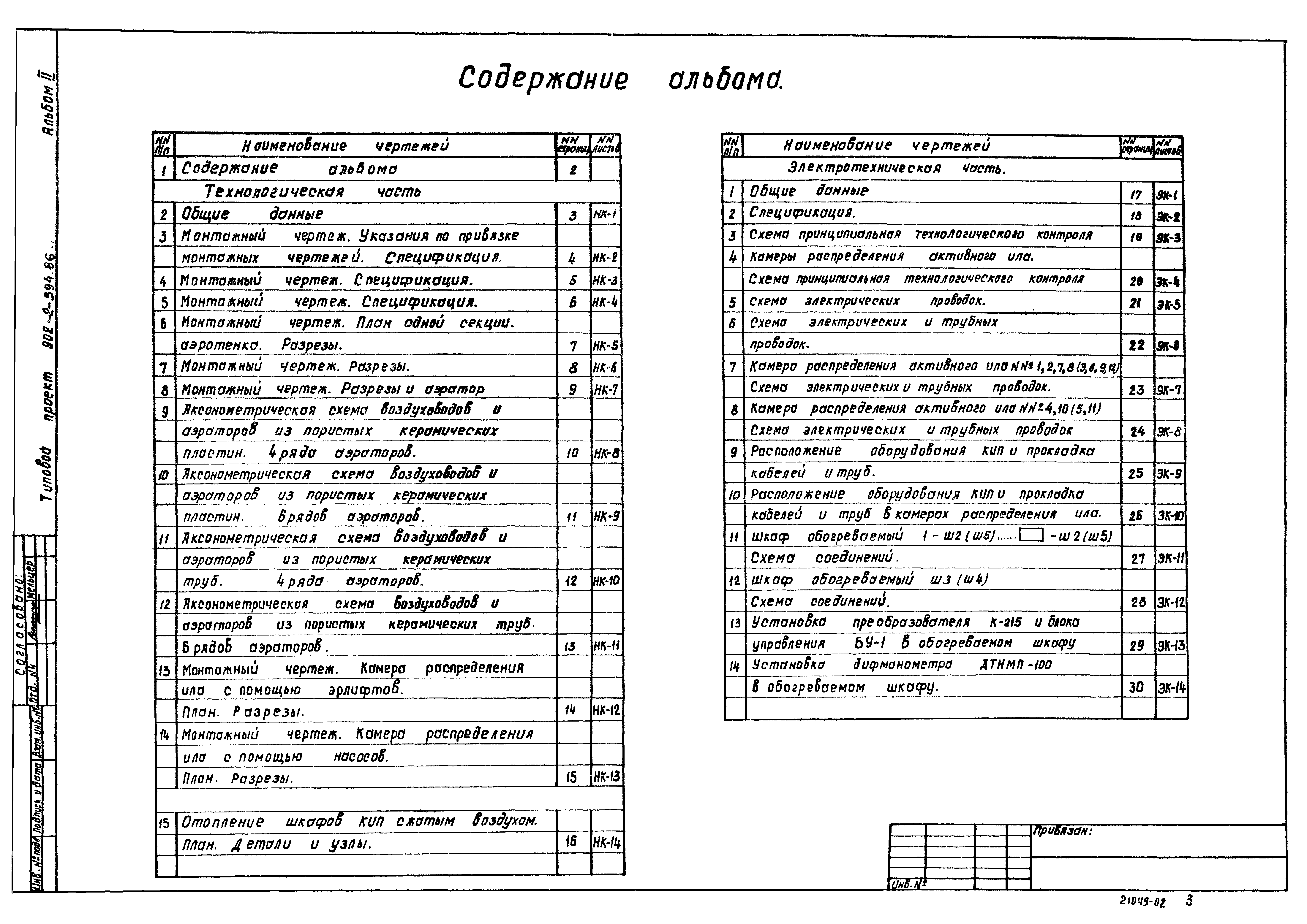 Типовой проект 902-2-396.86