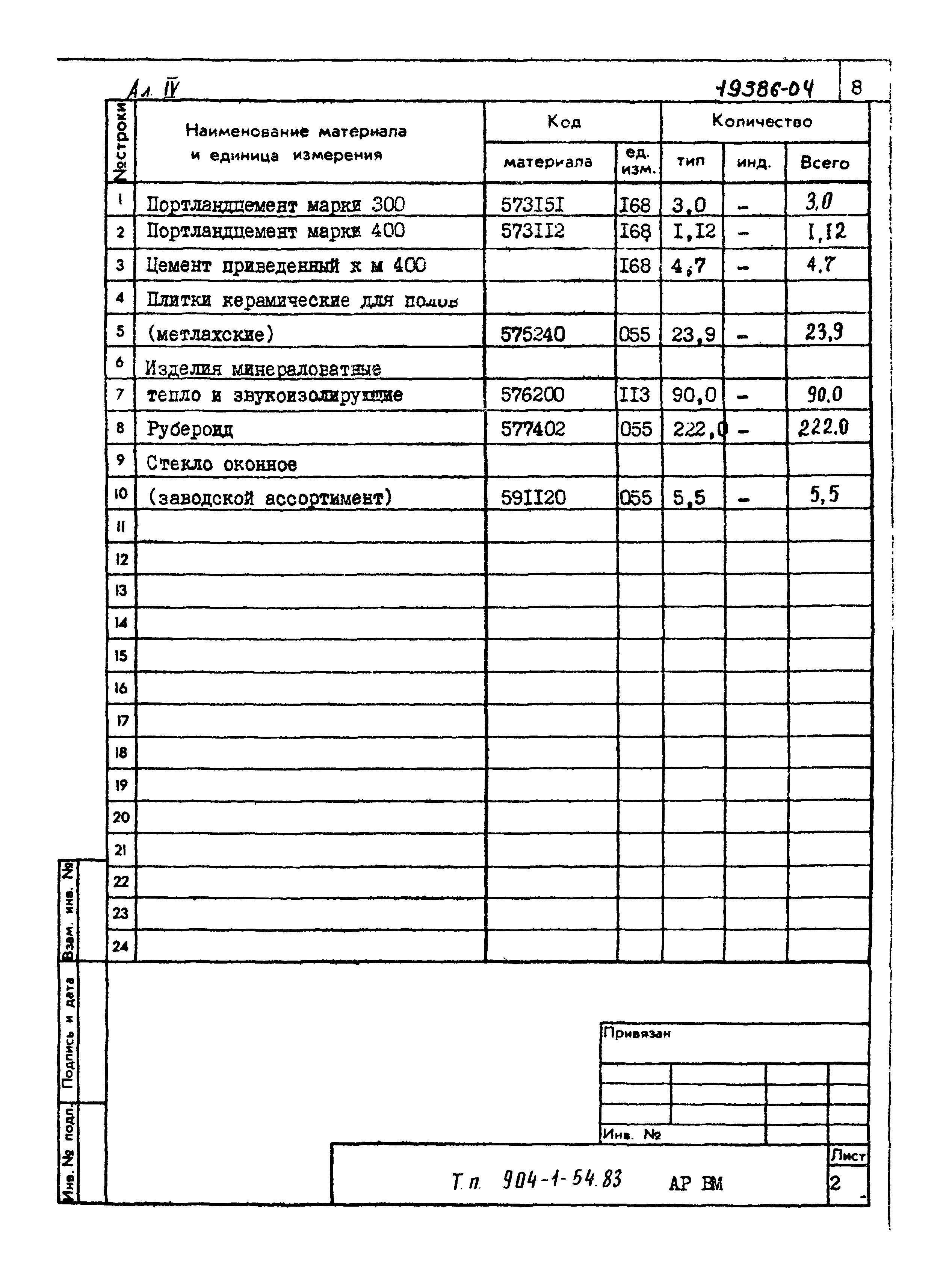 Типовой проект 904-1-54.83