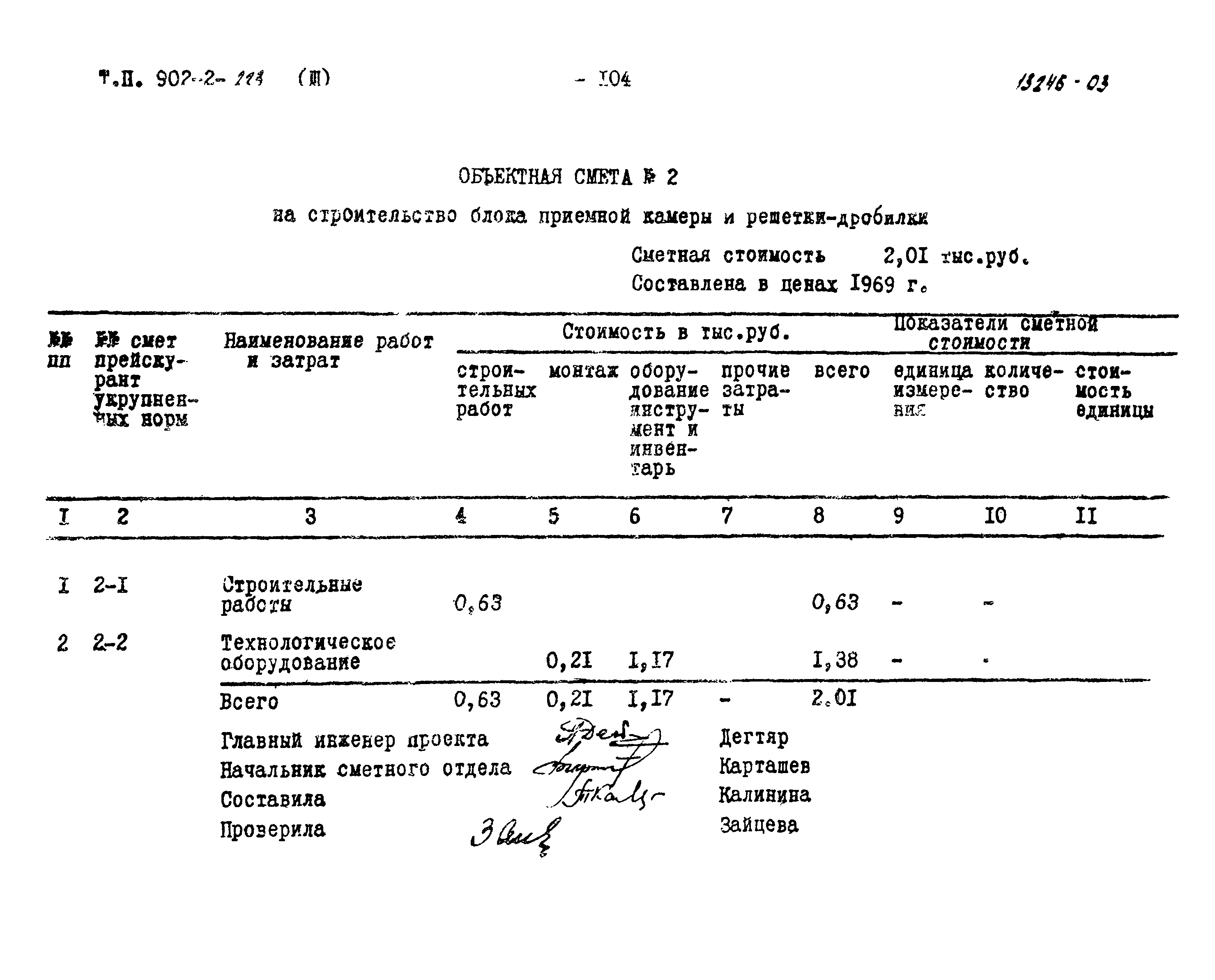 Типовой проект 902-2-223