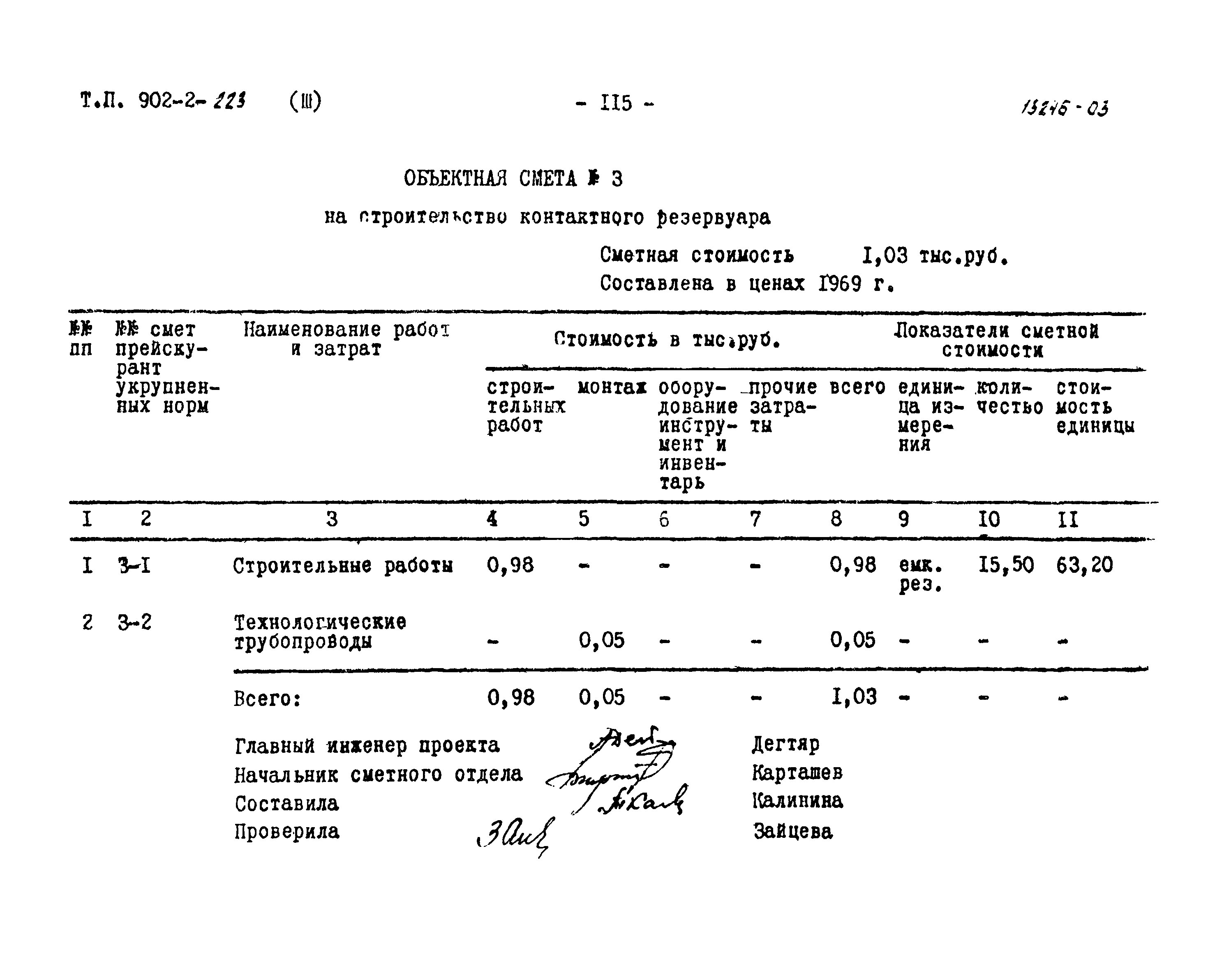 Типовой проект 902-2-223