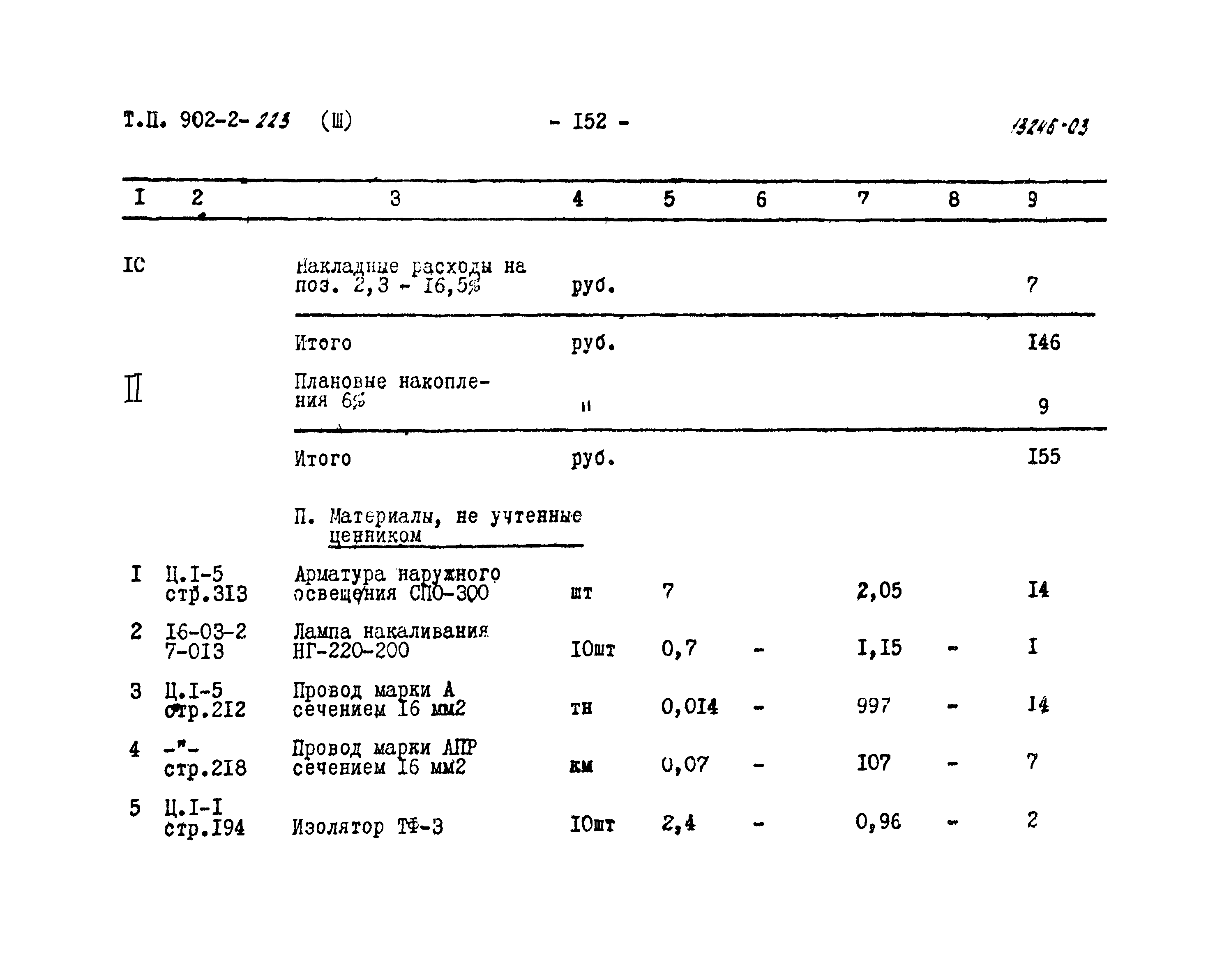 Типовой проект 902-2-223