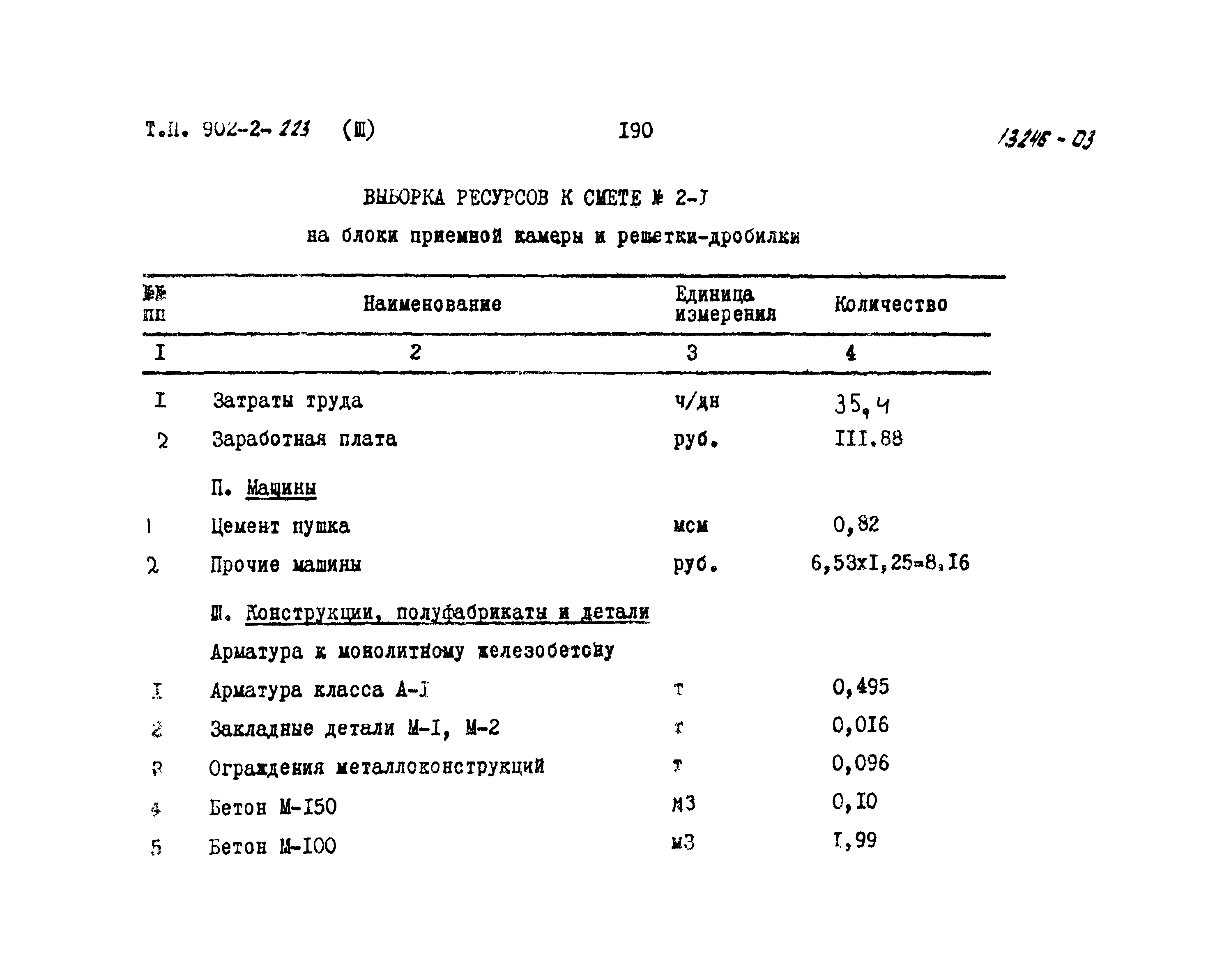 Типовой проект 902-2-223