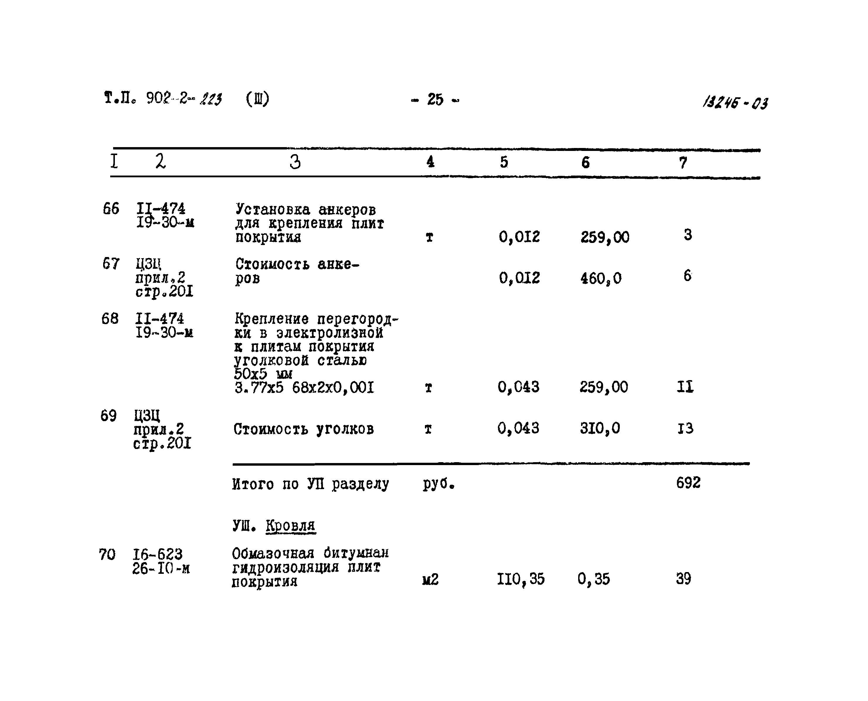 Типовой проект 902-2-223