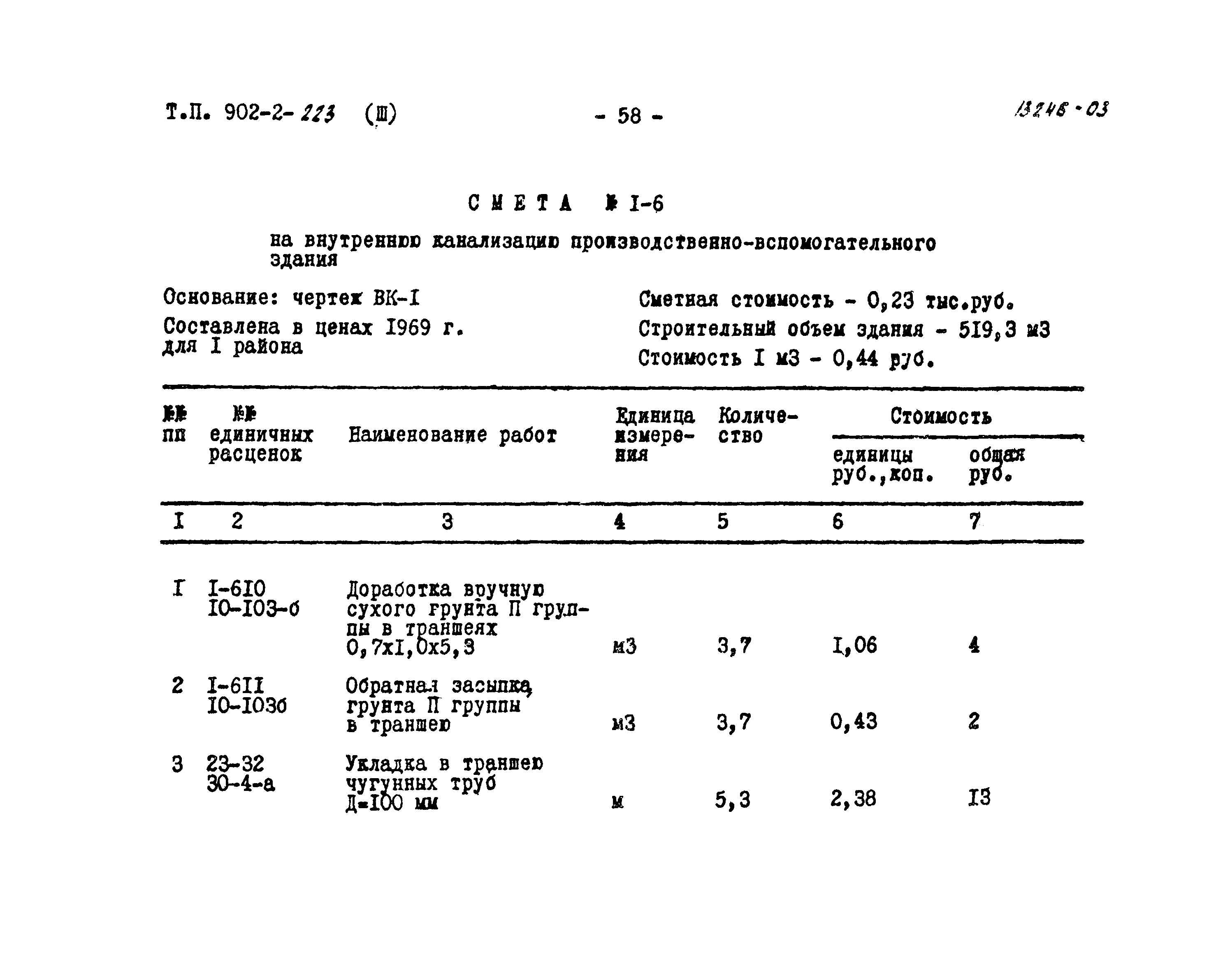 Типовой проект 902-2-223