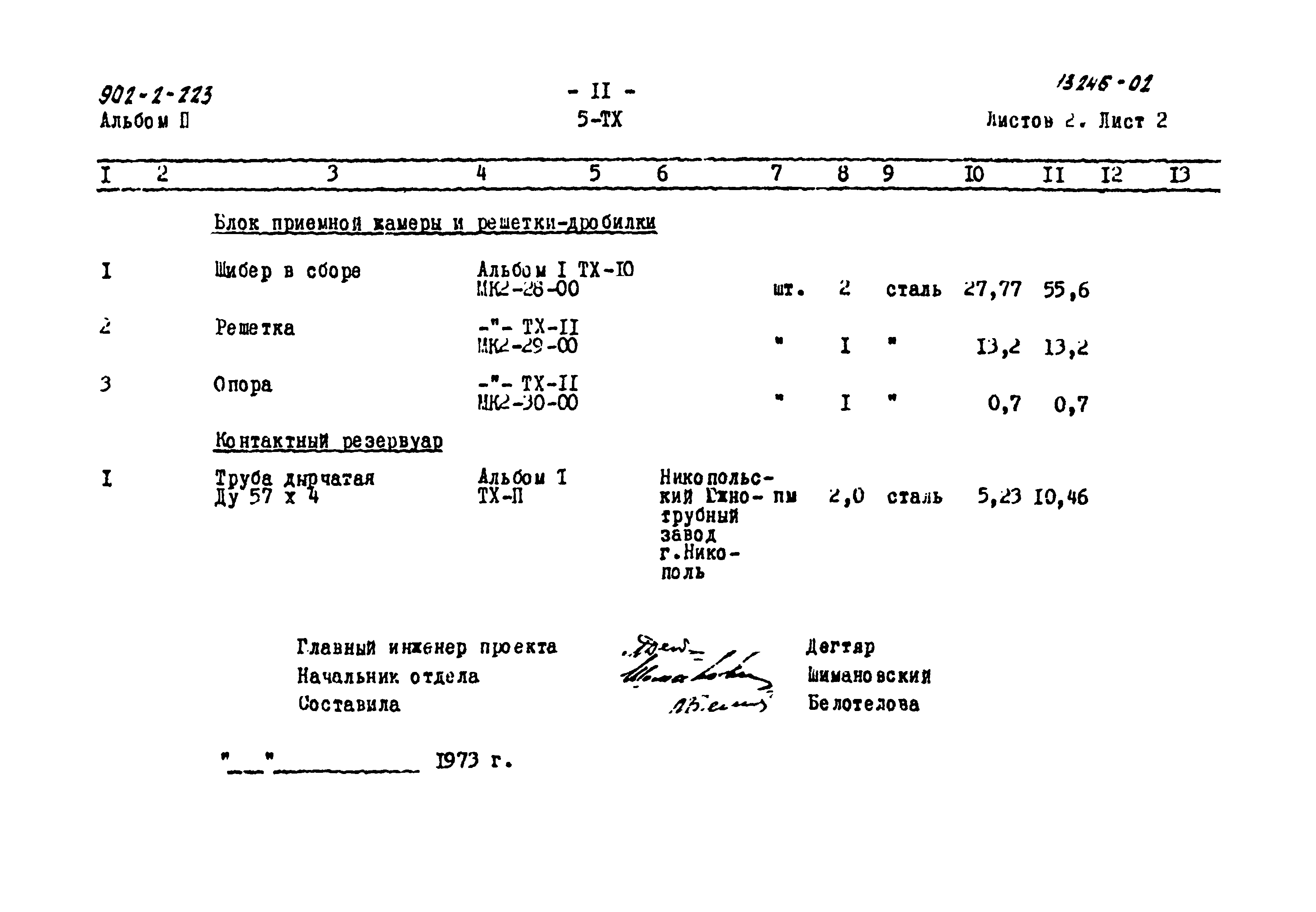 Типовой проект 902-2-223