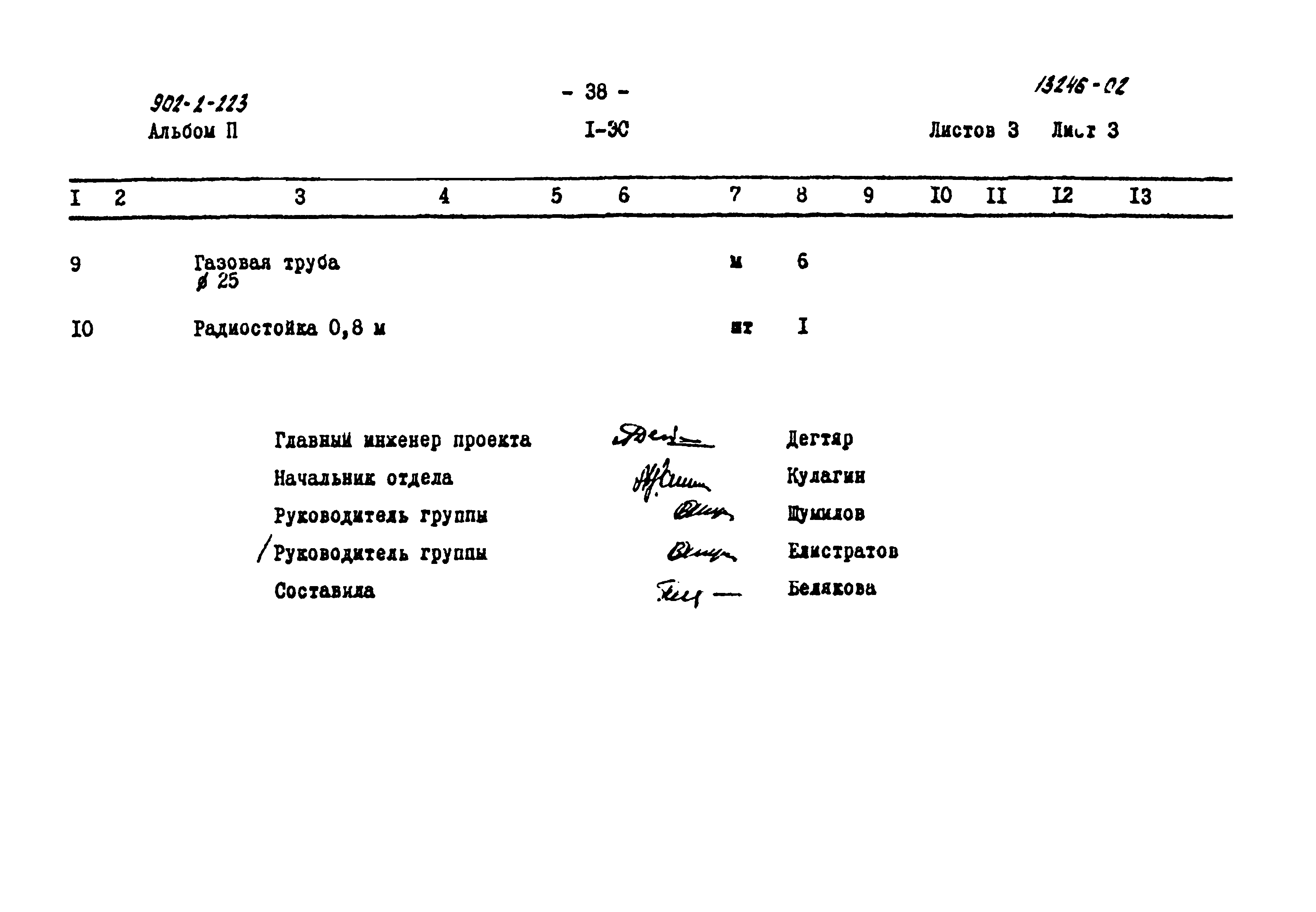 Типовой проект 902-2-223