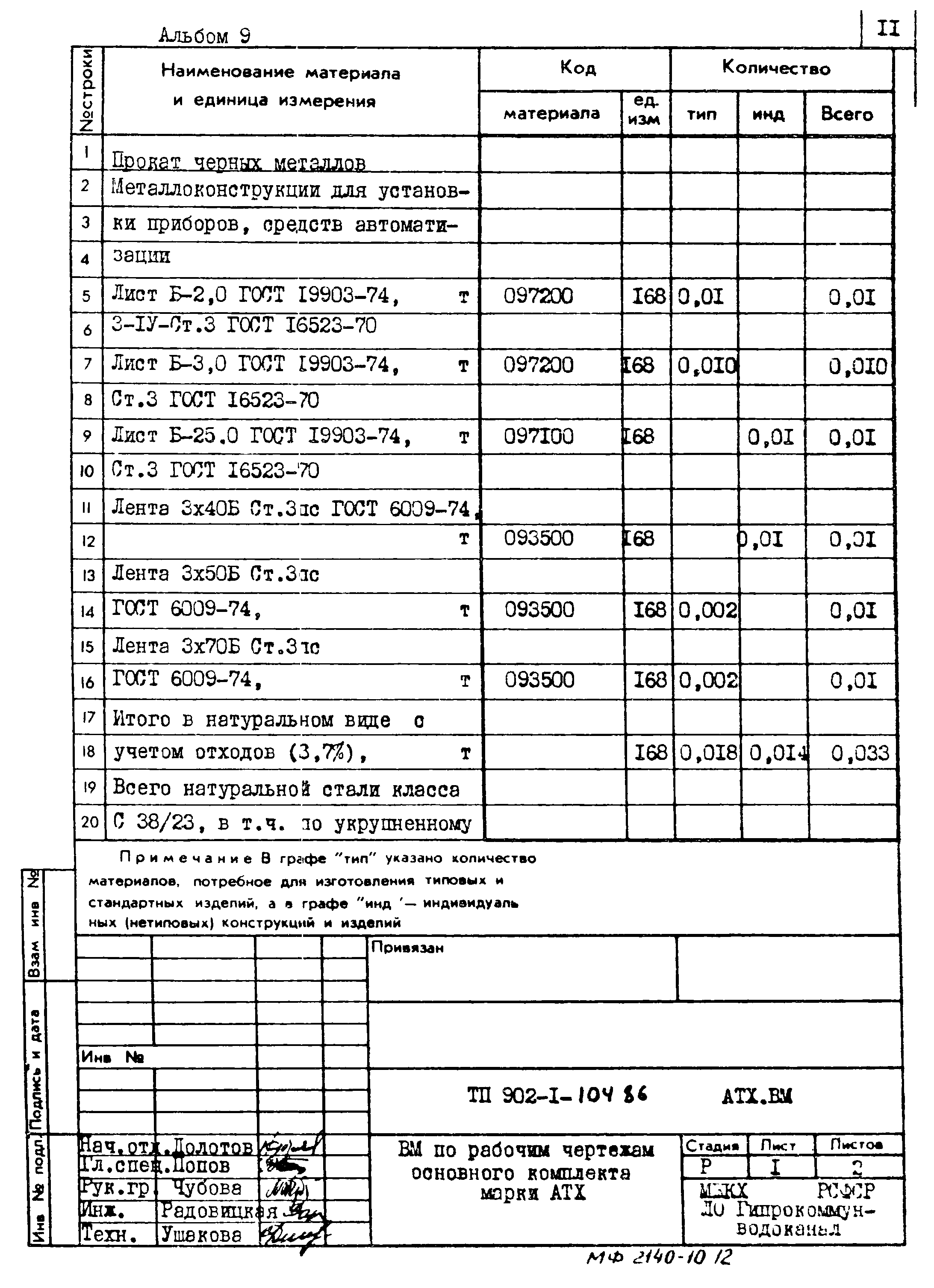 Типовой проект 902-1-104.86