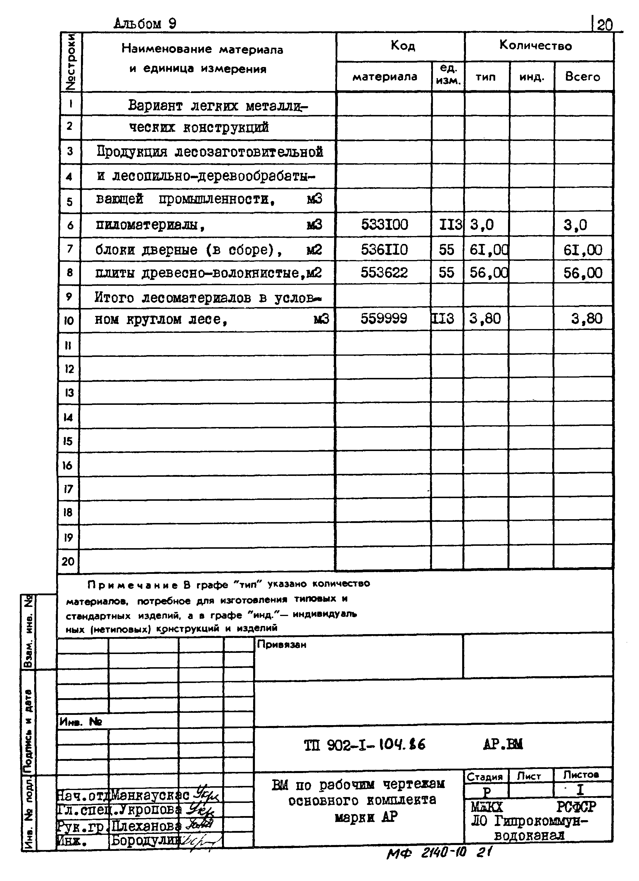 Типовой проект 902-1-104.86