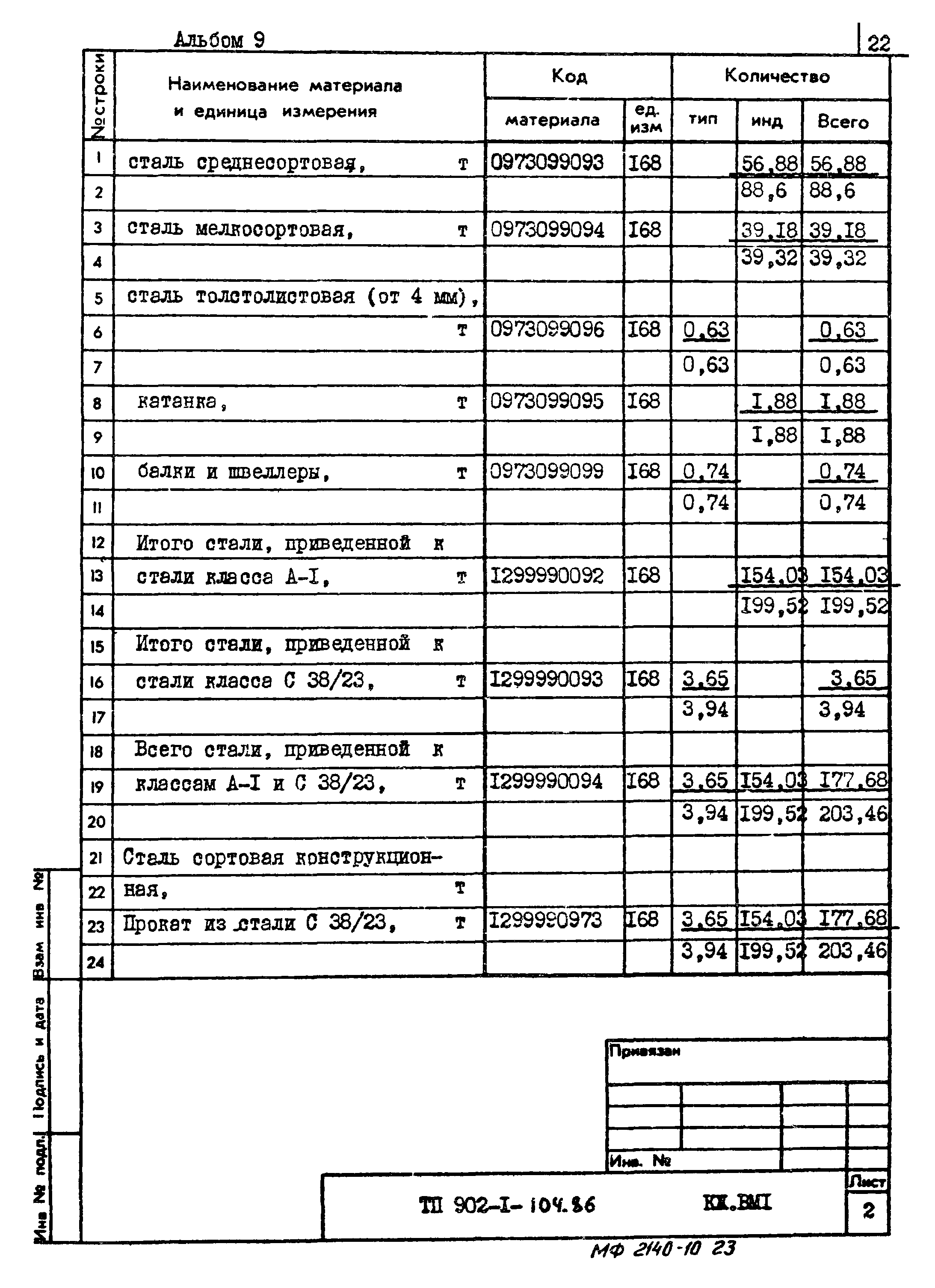 Типовой проект 902-1-104.86