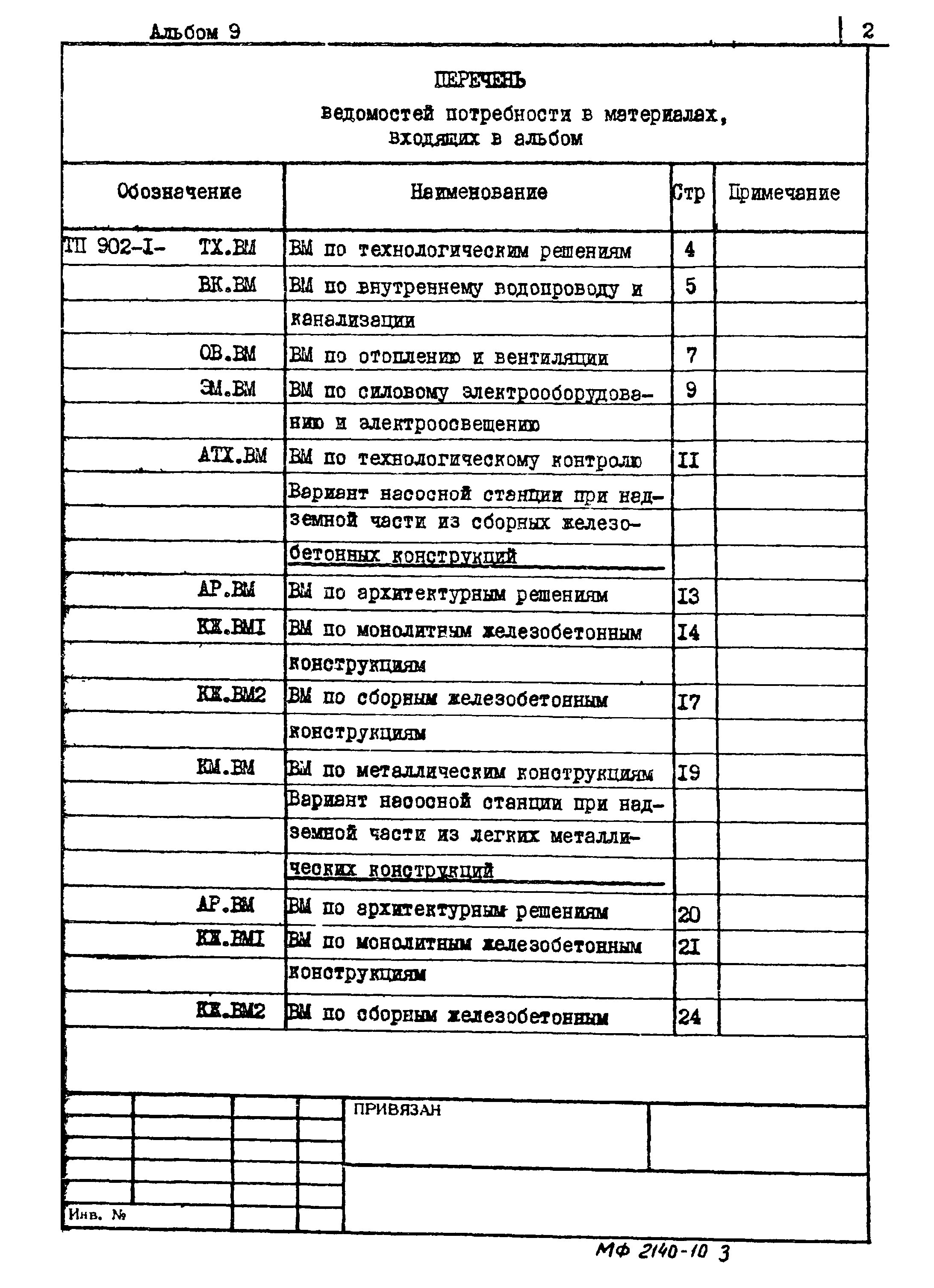 Типовой проект 902-1-104.86