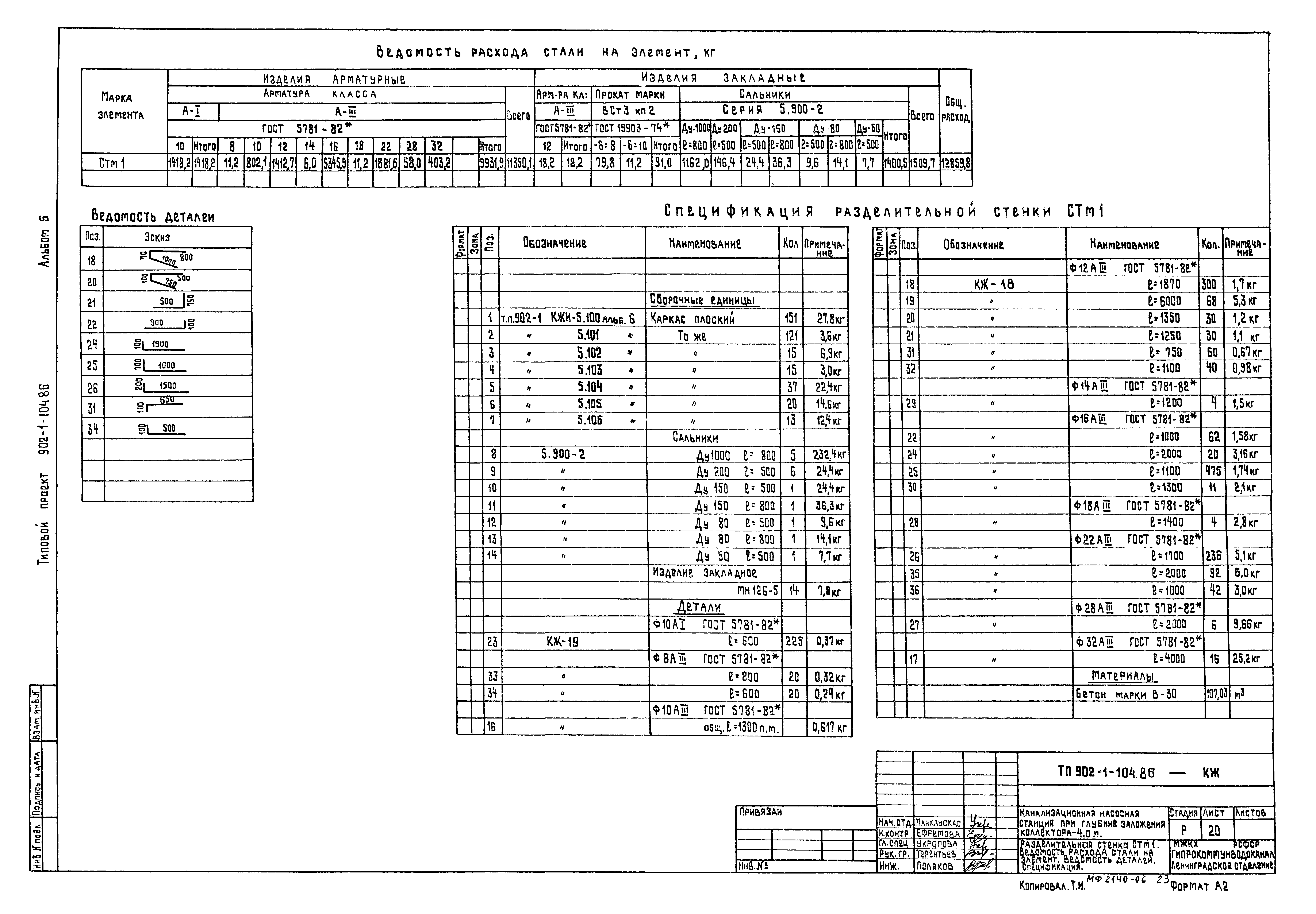 Типовой проект 902-1-104.86