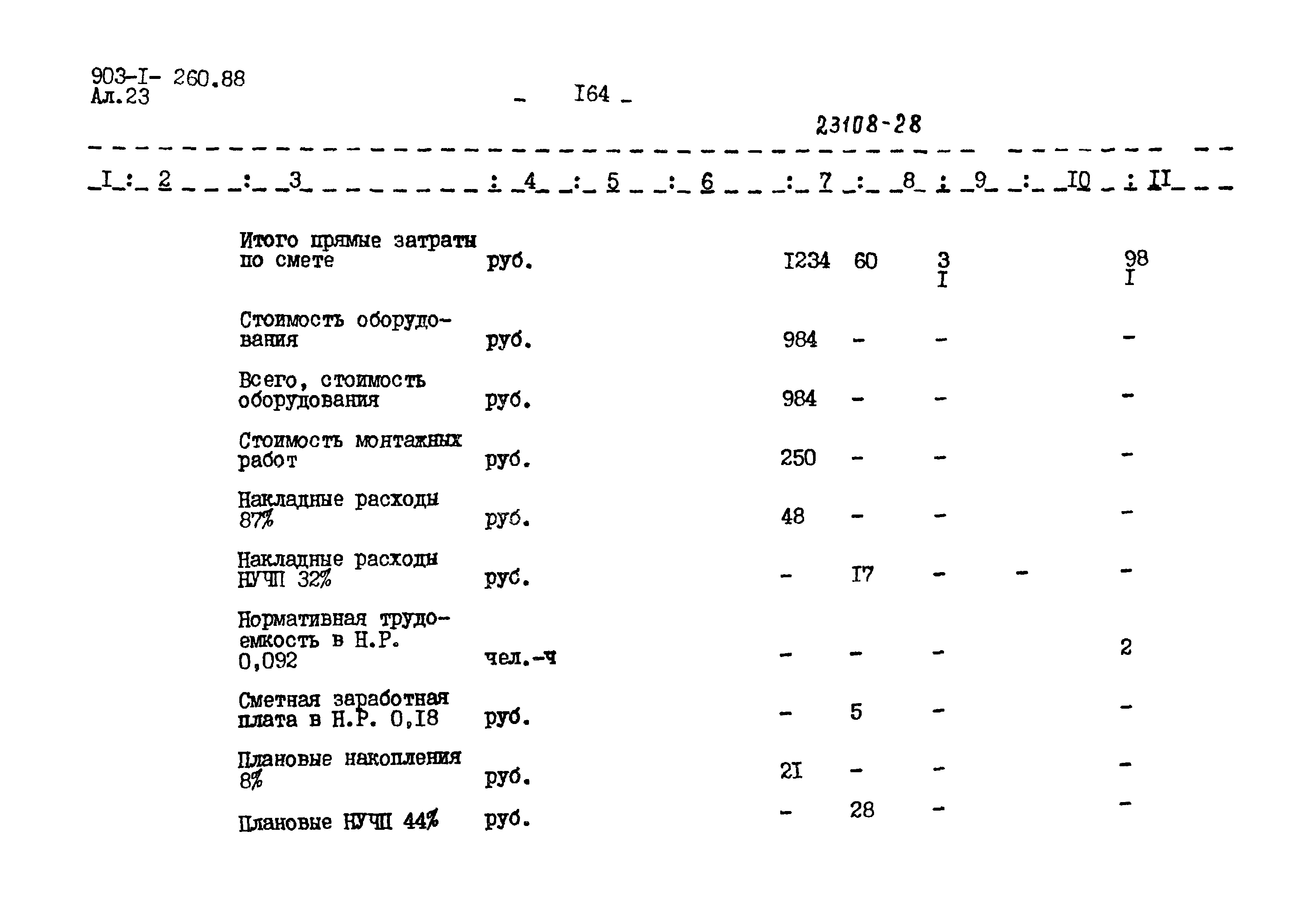 Типовой проект 903-1-260.88