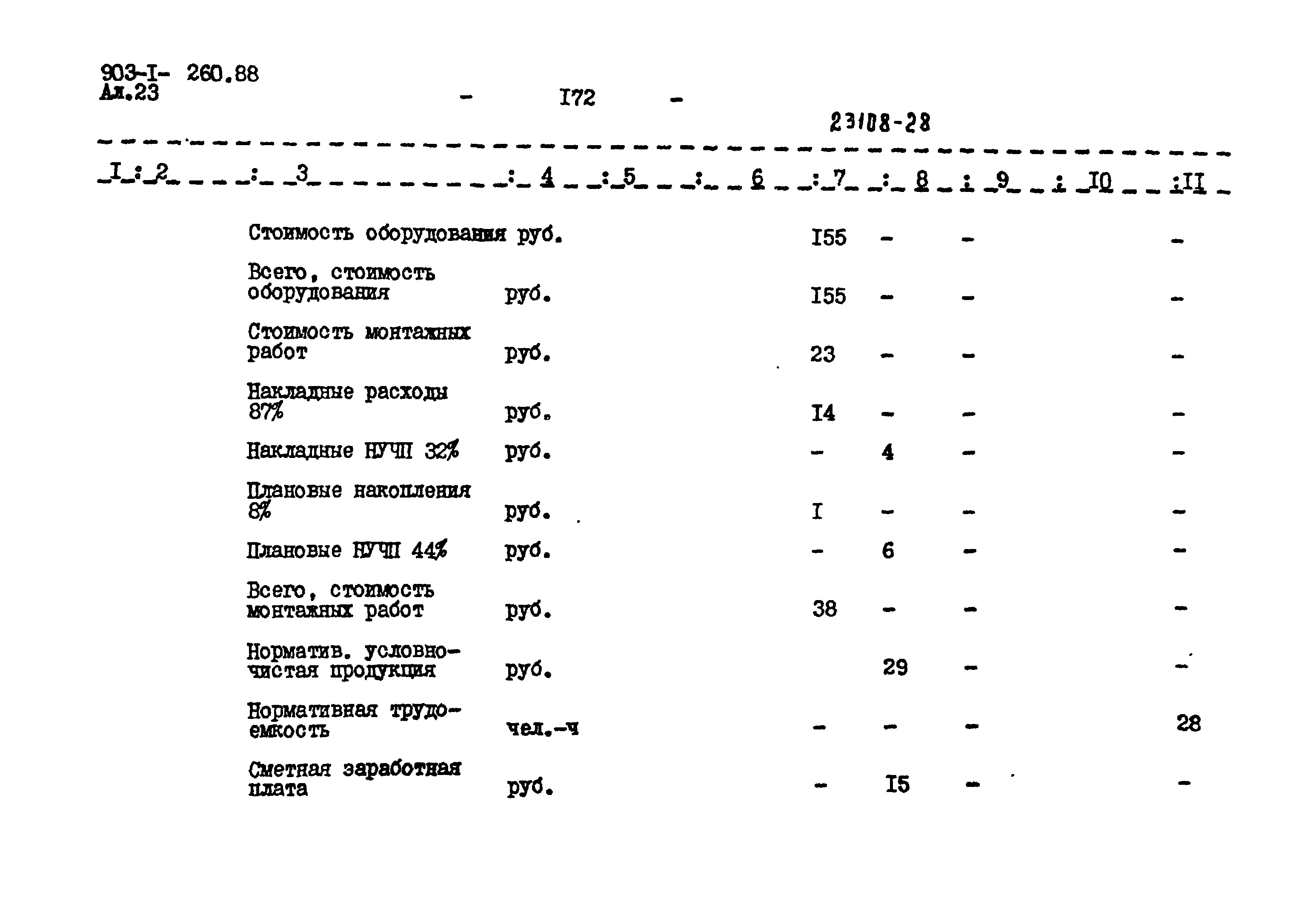 Типовой проект 903-1-260.88