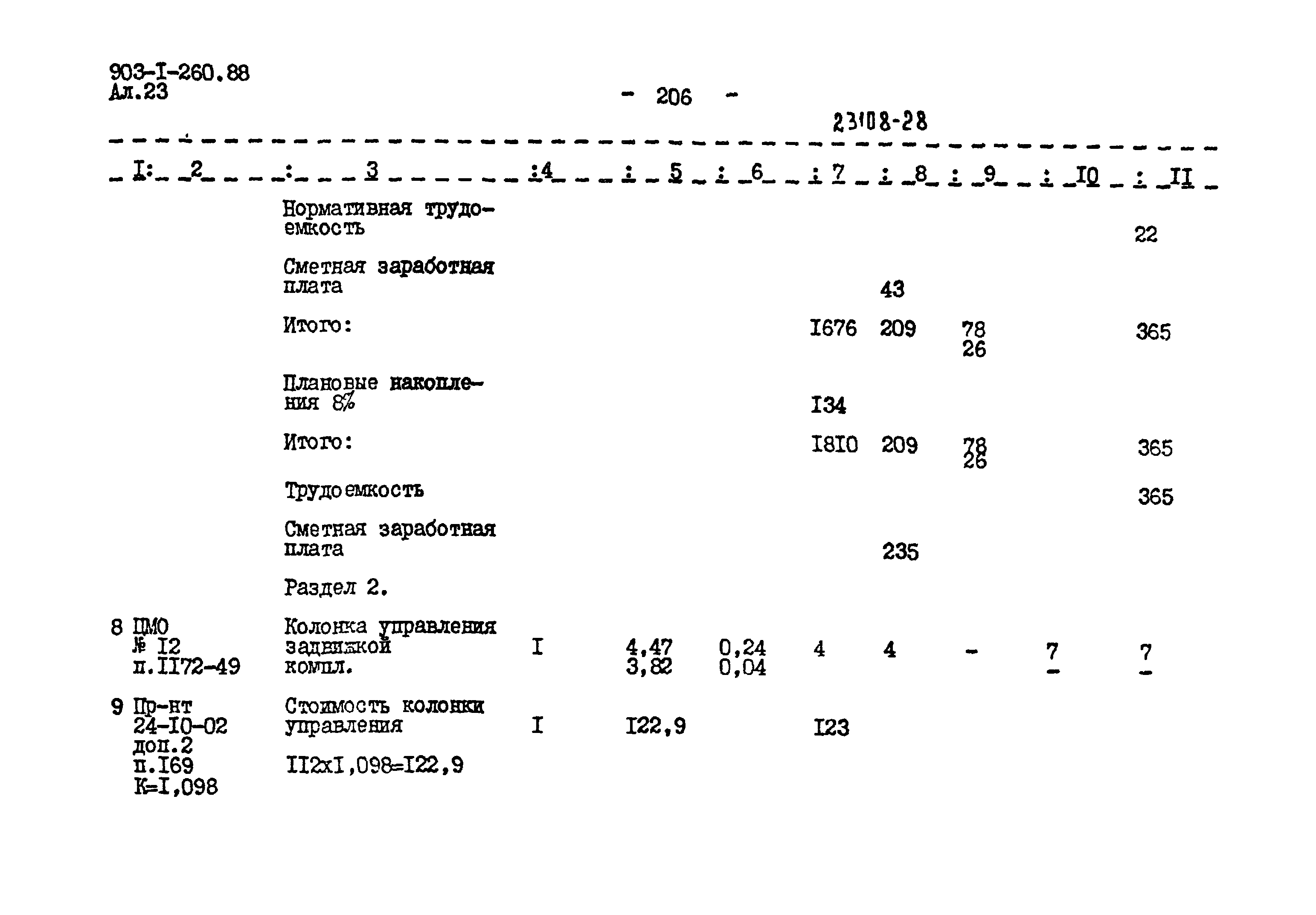 Типовой проект 903-1-260.88