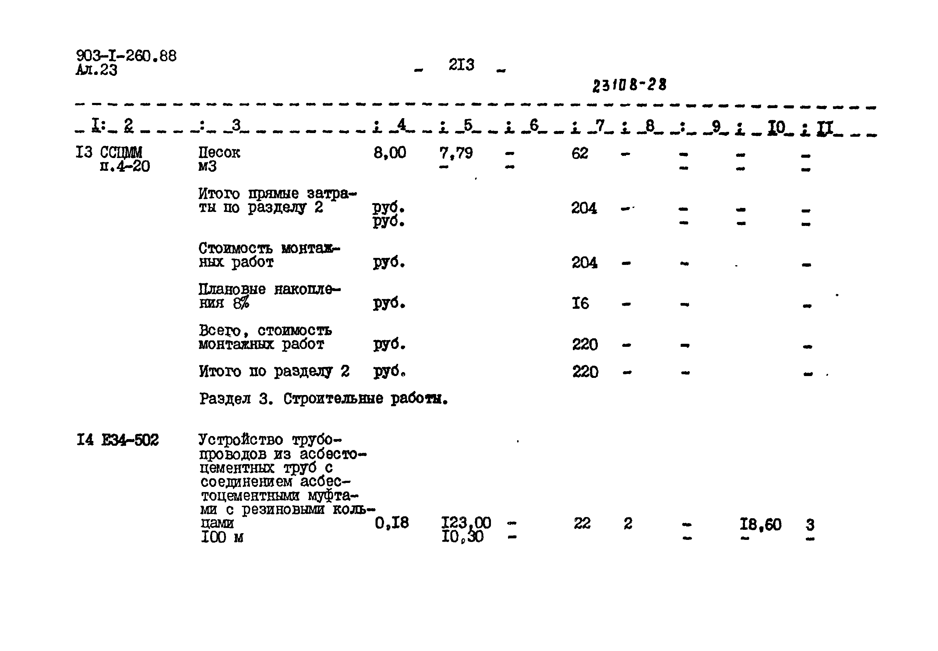 Типовой проект 903-1-260.88